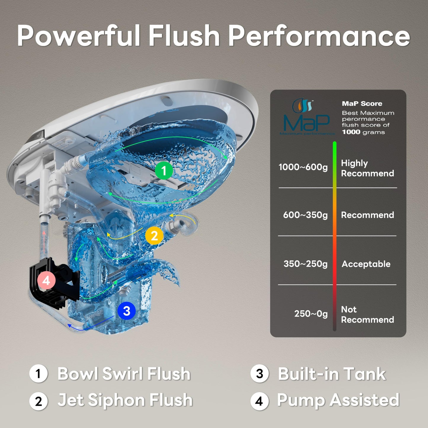 CANEST Smart Toilet with Bidet Built in, Elongated Bidet Toilet with Tank, 1000g MaP Flushing, ADA Comfort Height, Auto Temperature Control Heated Seat, Water, Blackout Flush, Soft Close(TC-500SE)