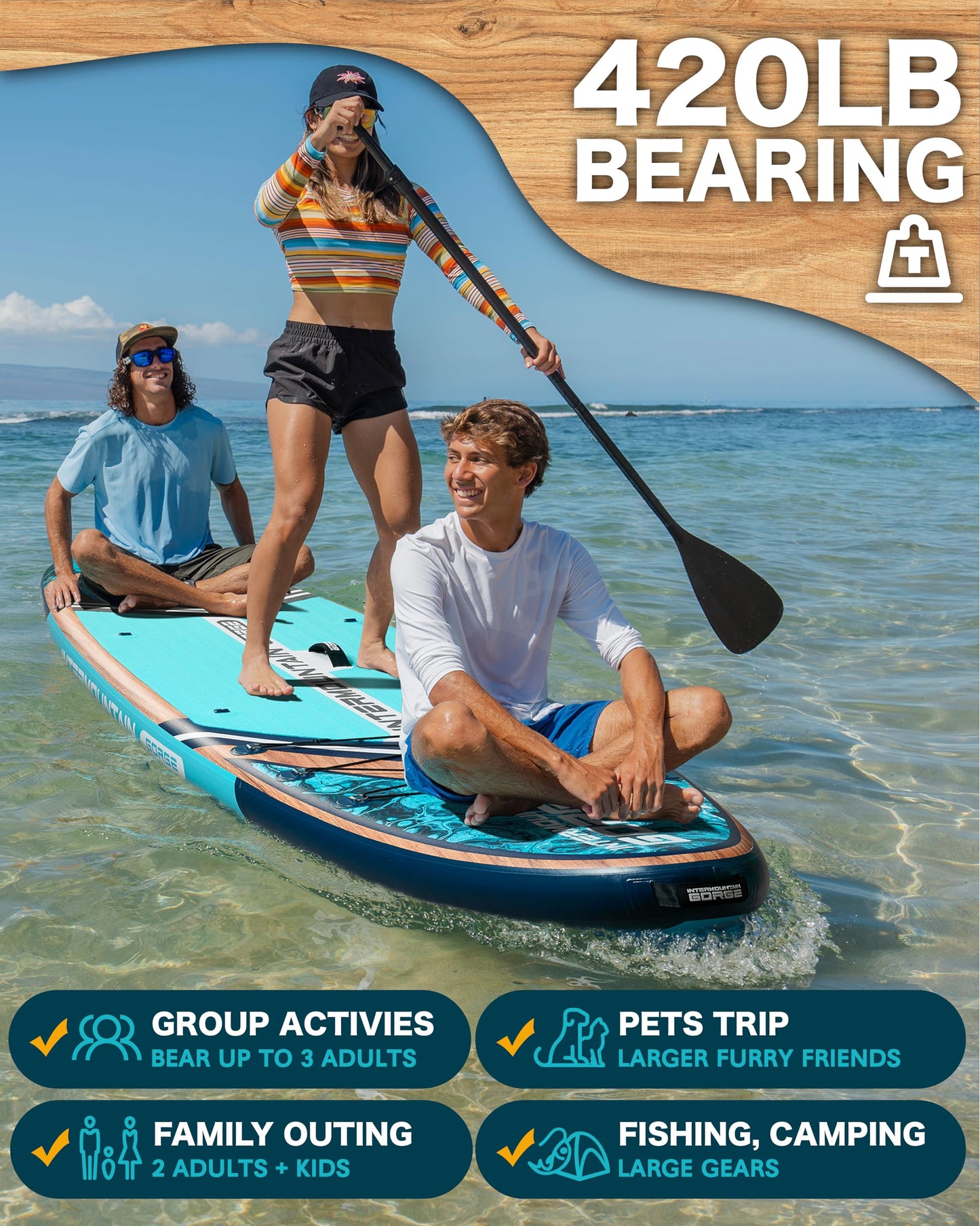 11'x34 Ultra Wide Inflatable Paddle Board, Stand Up Paddle Board &420lb Capacity for All Skill, Paddle Board for Yoga/Family, EVA Deck, US Fin, 100L Bag, High-Pressure Pump, Safety Leash