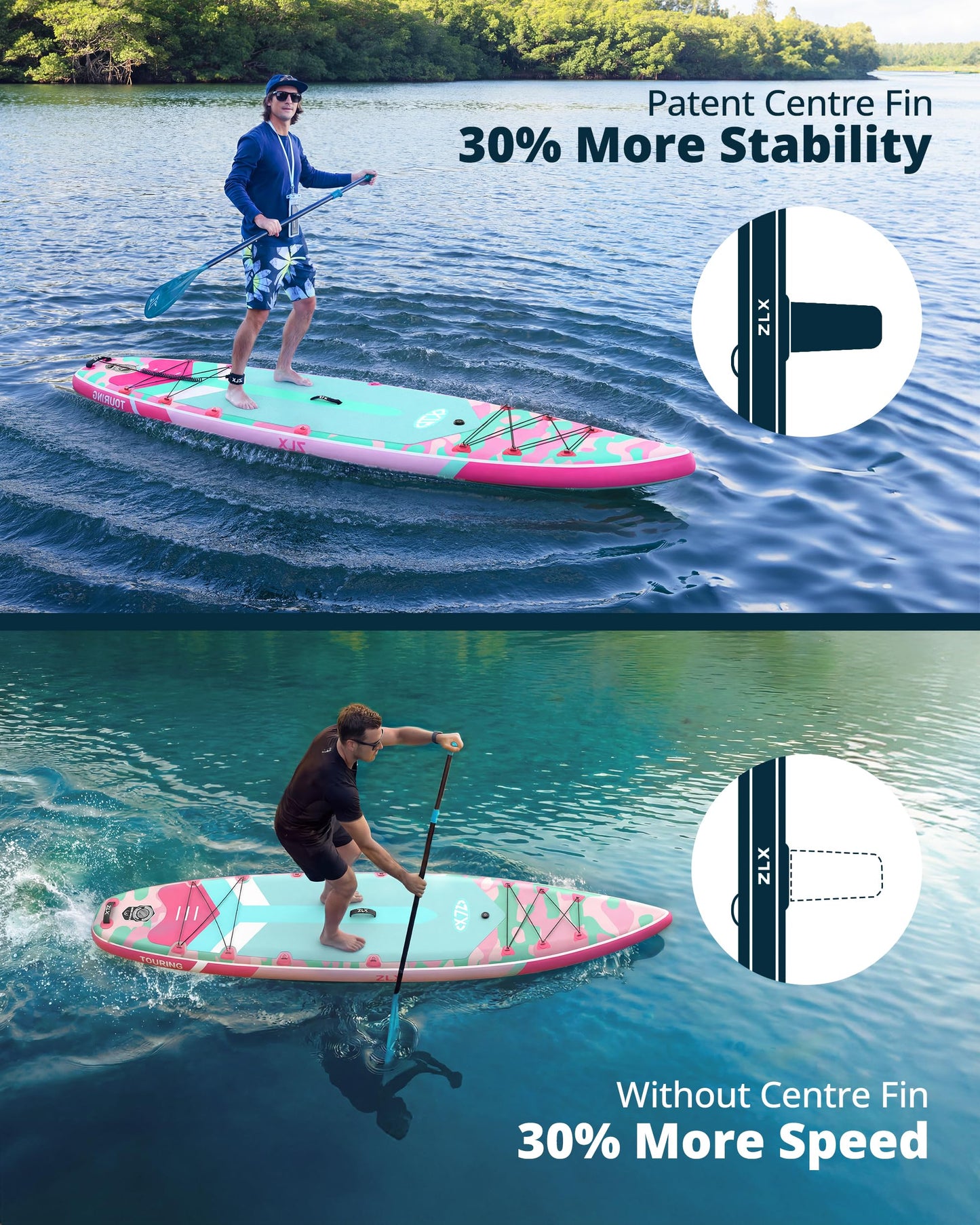 ZLX 11'6" Extra Wide Inflatable Paddle Board with Seat, Touring Stand Up Paddleboard, Fast Long-Distance SUP, Stable Center Fin, Portable Backpack & Accessories for Adults, 500lb/3 People/Family