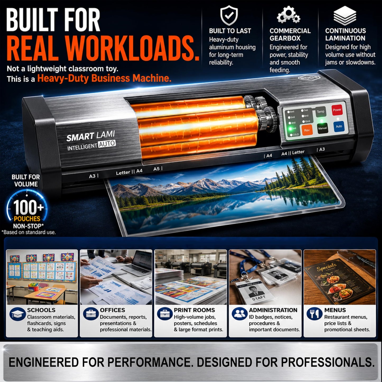 SINCHI Auto Sense 13" Heavy-Duty Laminator for Business & School, 3–10 Mil, 50s Warm-Up, 17s/Sheet, Works with Cardstock & Dark Prints, Never-Jam, Laminates 11x17, Includes 10 Sheets