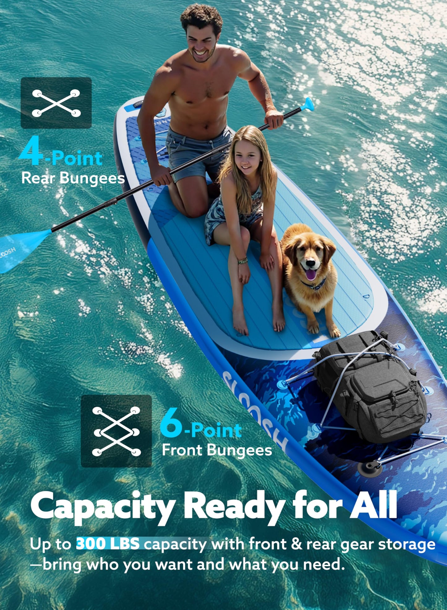 SLOOSH Inflatable Stand Up Paddle Board, 10'6" Inflatable Paddle Boards with Premium Accessories, Non-Slip EVA Deck, Ultra-Light Carry Bag, Meander SUP for Youth & Adults, Ocean Surge