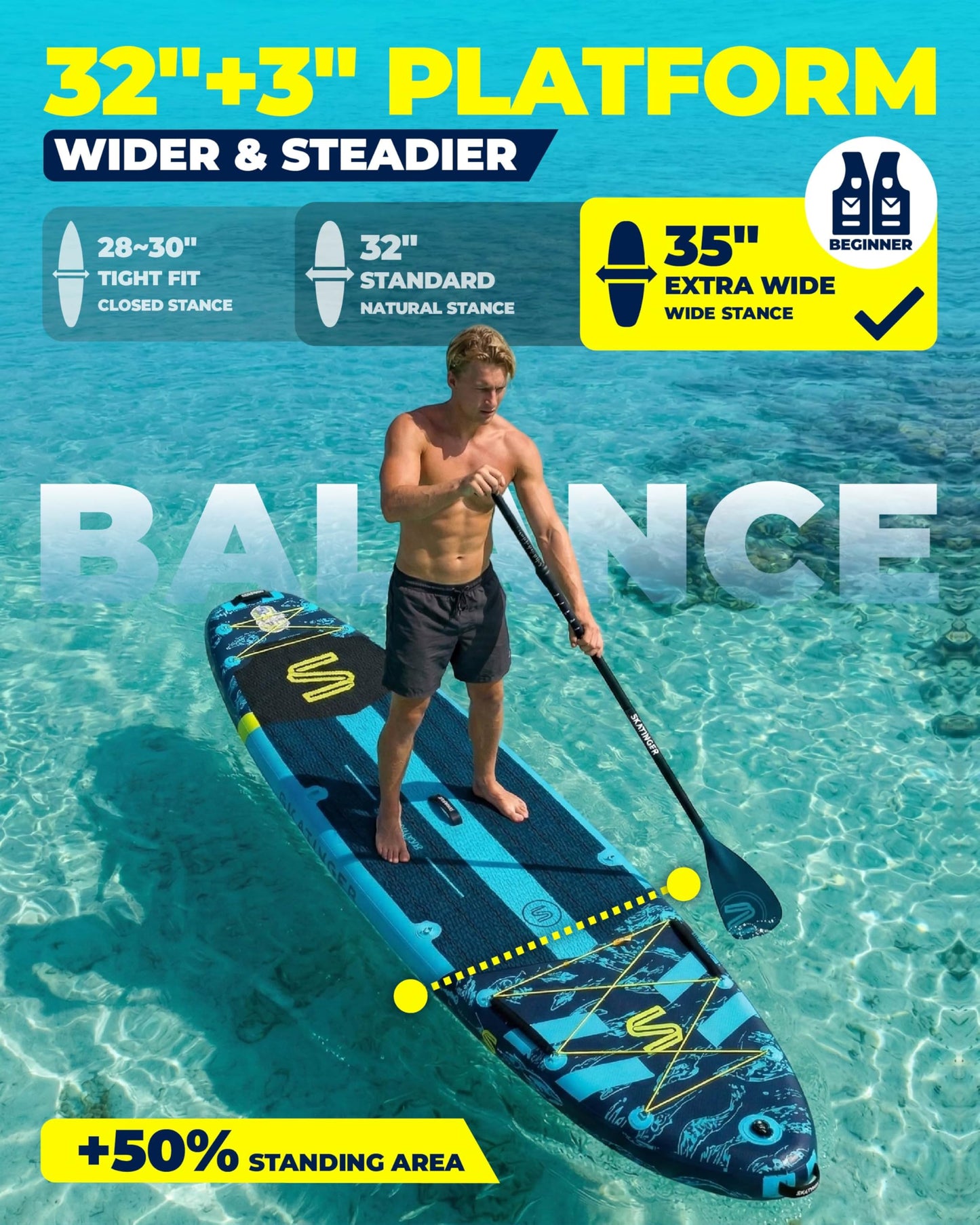 Skatinger 11'6×35" Super Wide Inflatable Paddle Board, Ultra Stable Stand Up Paddleboards for 450lb/3 People/Family/Big Size, Shoulder Strap, Camera Base, 100L Backpack, All-Round Sup Board, US Fin
