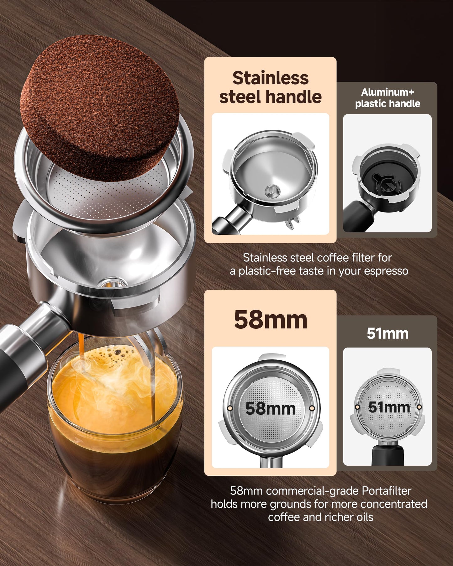 AMZCHEF Ultra Espresso Machine, 58mm Professional with PID Temperature Control for Light to Dark Roast Beans, Built-in Pressure Gauge & 10mm Steam Wand，Provides Barista-Level Lattes and Cappuccinos