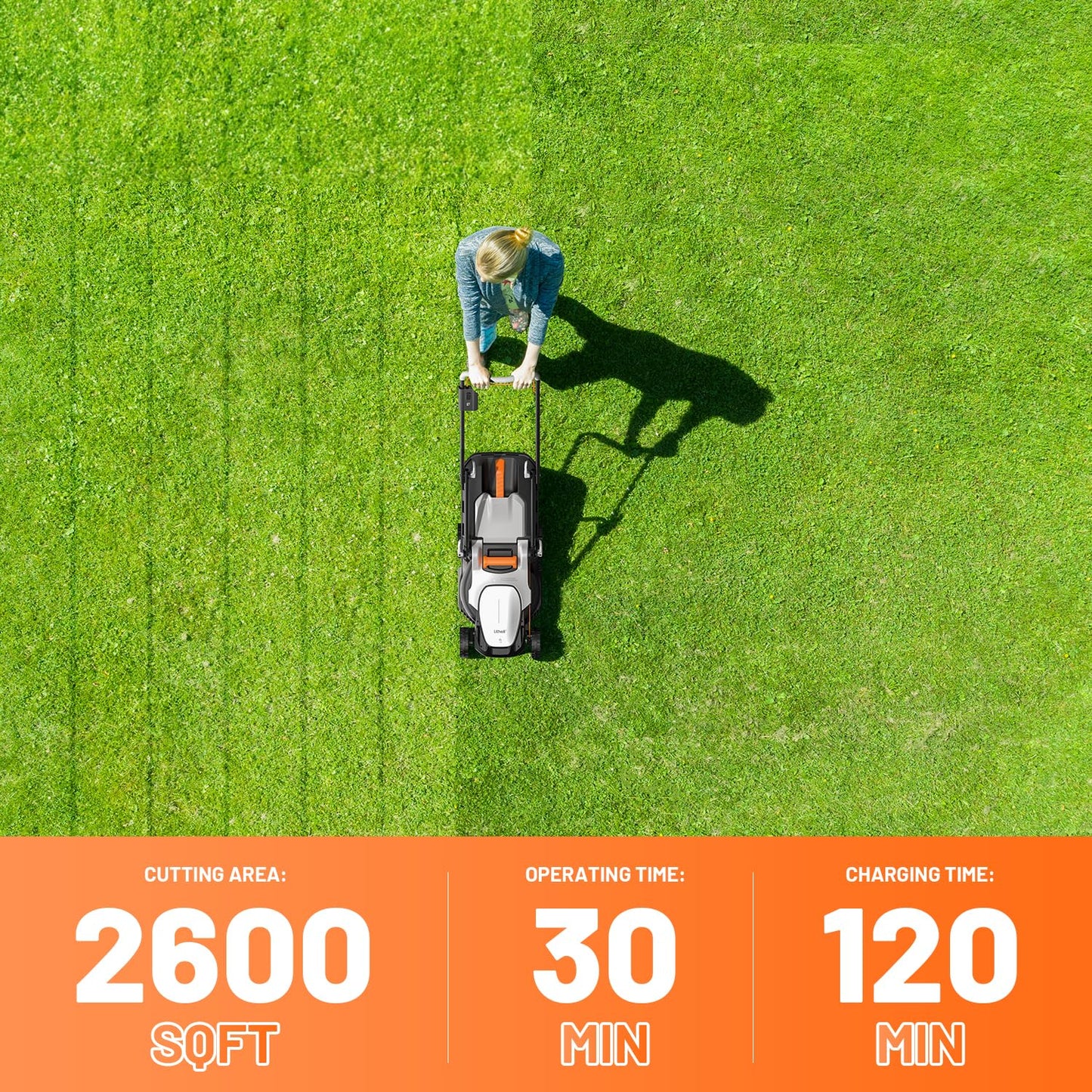 Litheli Cordless Lawn Mower 13 Inch, U20 Handy+ 20V Electric Lawn Mowers for Garden, Yard and Farm, 5 Heights Adjustment, Light Weight,2 x 4.0Ah Portable Battery Included