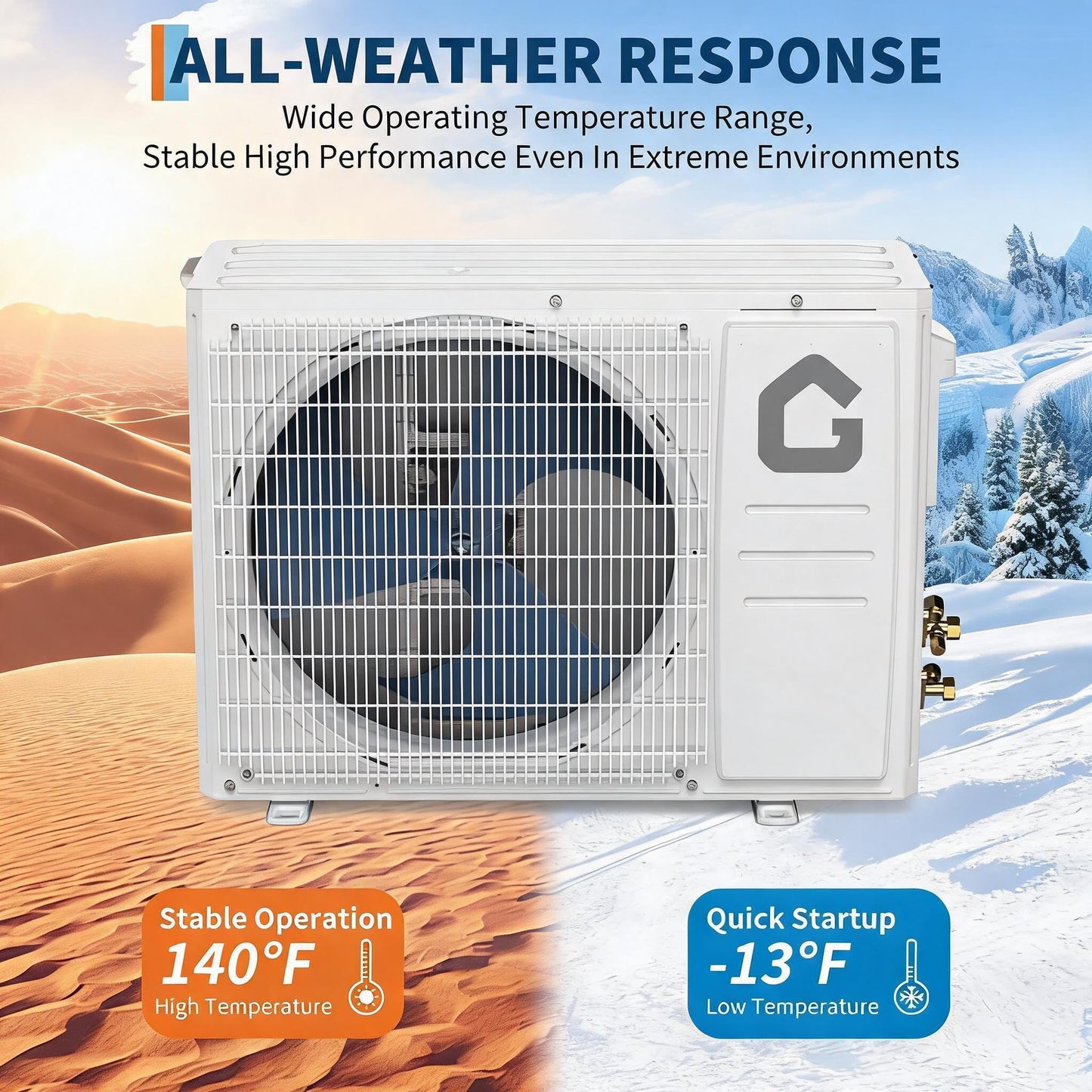 12,000 BTU Mini Split Central Air Conditioner & Heat Pump –, 22 SEER, 115V Ductless Inverter – WiFi & Alexa Enabled – Complete Installation Kit, Remote Control – Cools & Heats Rooms Up to 750 Sq.ft