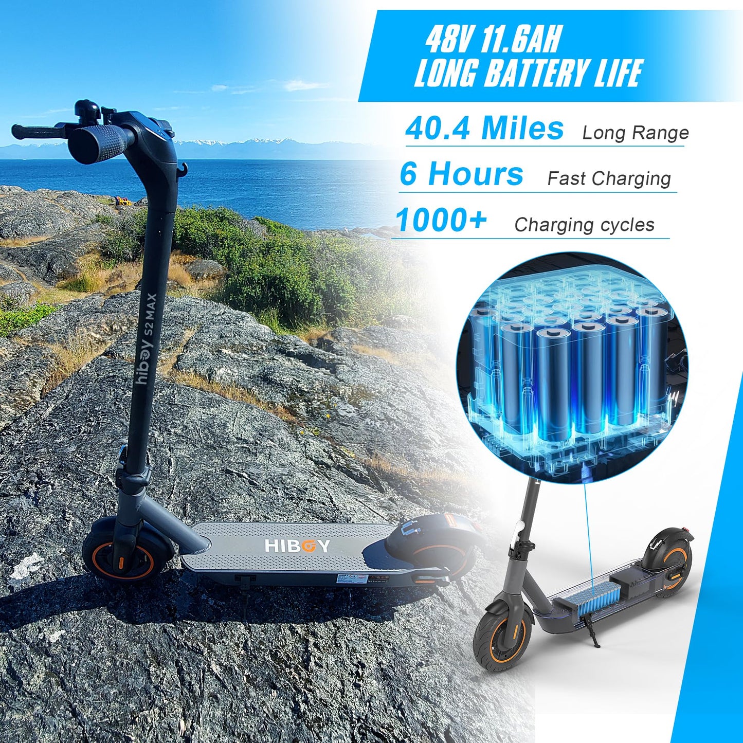Hiboy S2 MAX Electric Scooter, 40.4 Mi Long Range & 19 MPH, 650W MAX Motor Power, 10'' Pneumatic Tires, Split Hub Set, Dual Braking System and Cruise Control, Foldable Commuter E-Scooter for Adults