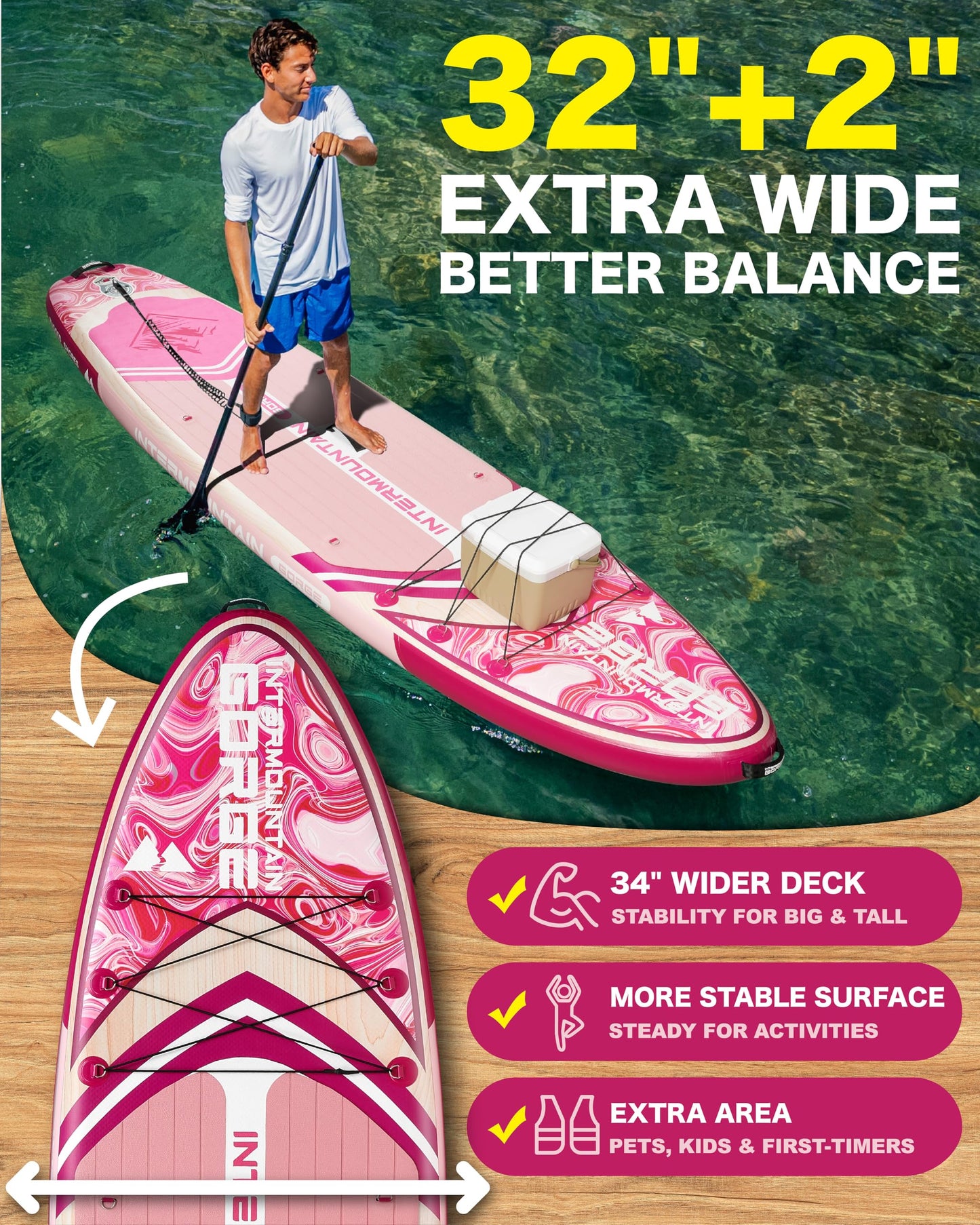 11'x34 Ultra Wide Inflatable Paddle Board, Stand Up Paddle Board &420lb Capacity for All Skill, Paddle Board for Yoga/Family, EVA Deck, US Fin, 100L Bag, High-Pressure Pump, Safety Leash