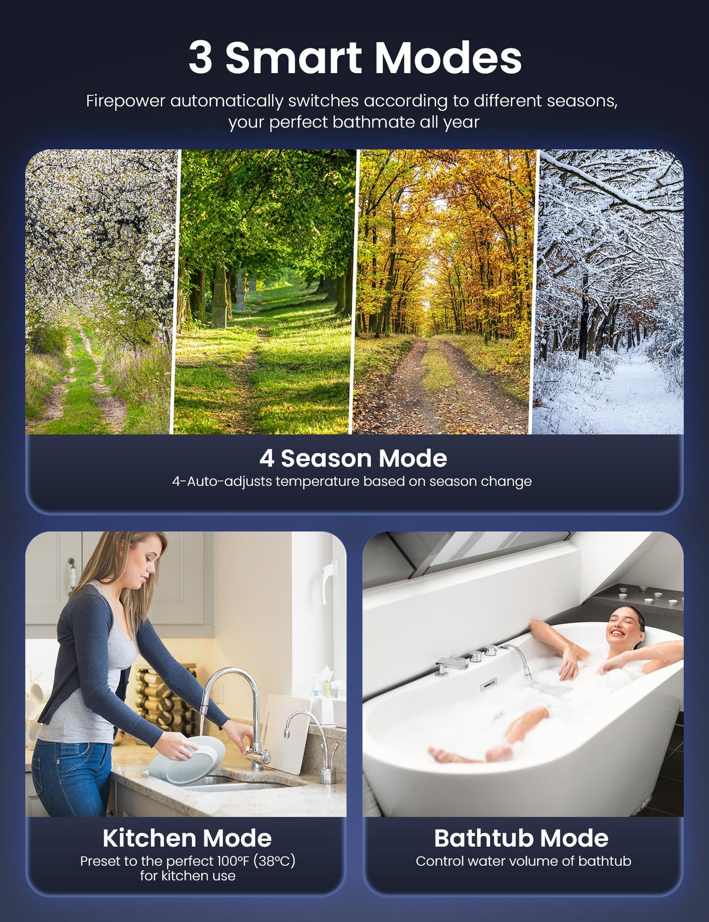 Tankless Water Heater Natural Gas, Indoor Max 4.3 GPM, 100,000 BTU, Instant Hot Water Heater for Home, Apartment, Commercial Setting, Vent Pipe Included, within 1℉ Stable Temp, LED Digital Display