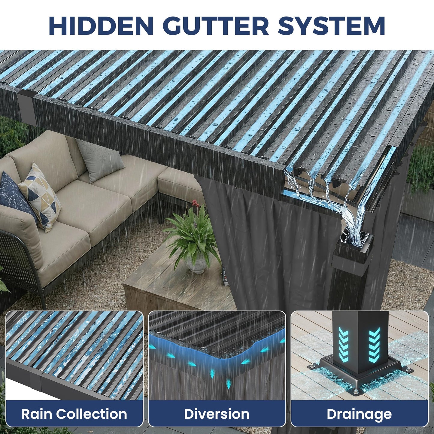 12' x 16' Louvered Pergola, Outdoor Pergola with Metal Adjustable Louvered Roof & Gutter System, Hardtop Patio Gazebo for Backyard, Patio, Garden, Dark Gray