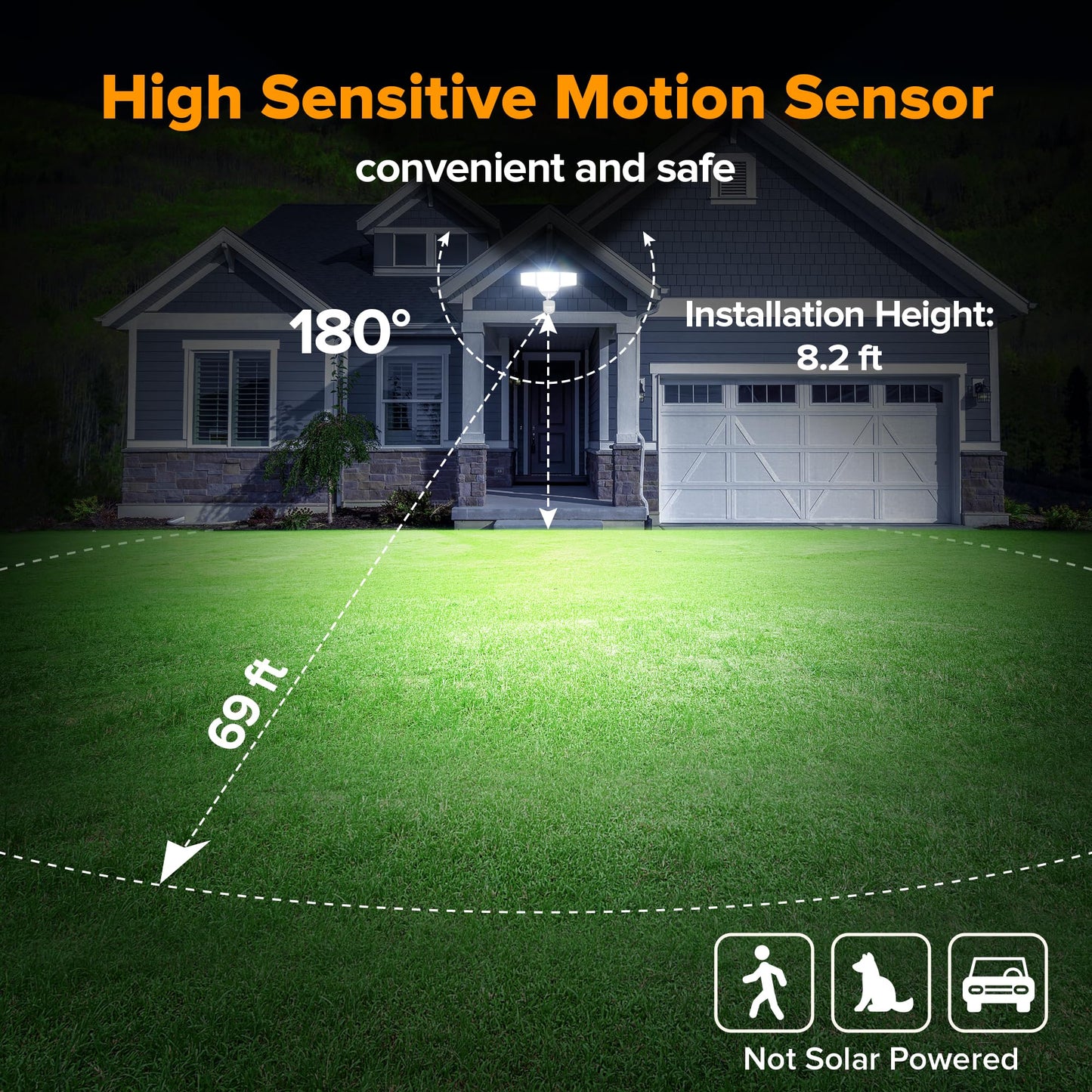 LUTEC LED Security Lights 80W 9000LM Motion Sensor Outdoor 4 Head Flood Lights 5000K Daylight 2 Pack White