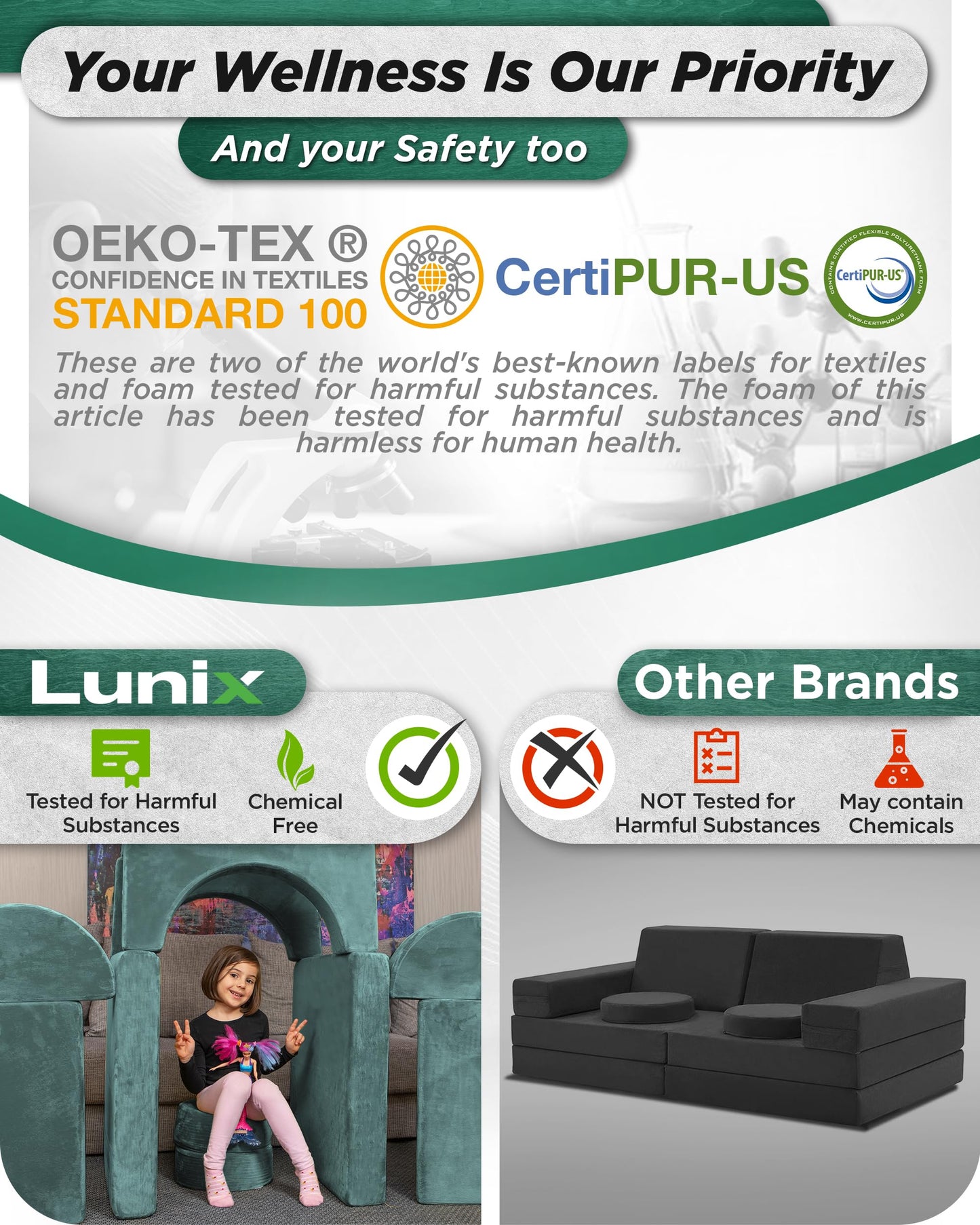 Lunix LX15 14pcs Modular Kids Play Couch, Design-Patent Child Sectional Sofa, Fort-Play Bedroom Playroom Furniture for Toddlers, Convertible Foam, Washable Covers, Oeko-TEX & CertiPUR-US, Sage Teal