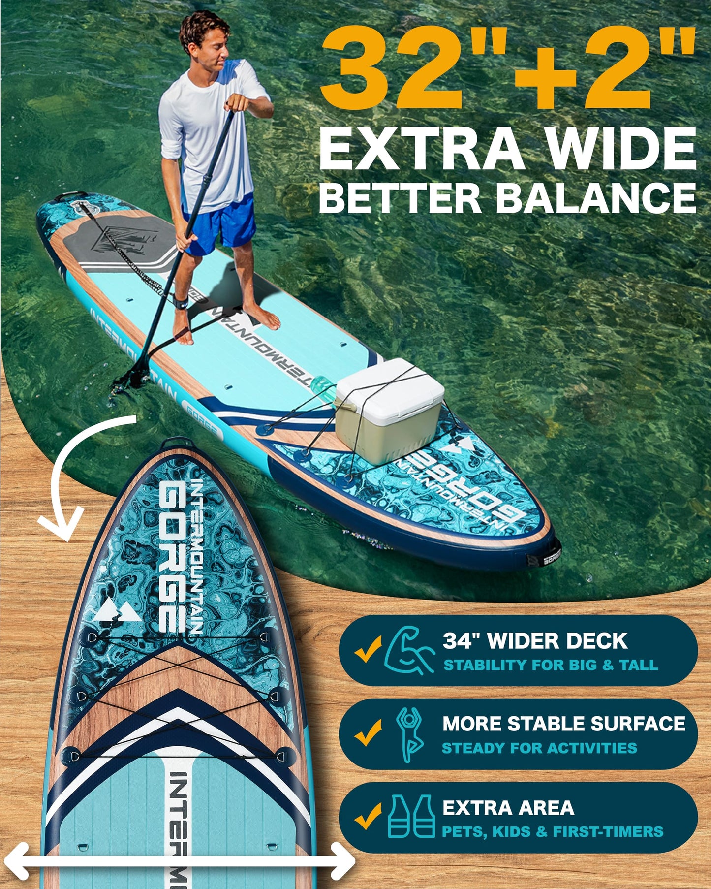 11'x34 Ultra Wide Inflatable Paddle Board, Stand Up Paddle Board &420lb Capacity for All Skill, Paddle Board for Yoga/Family, EVA Deck, US Fin, 100L Bag, High-Pressure Pump, Safety Leash