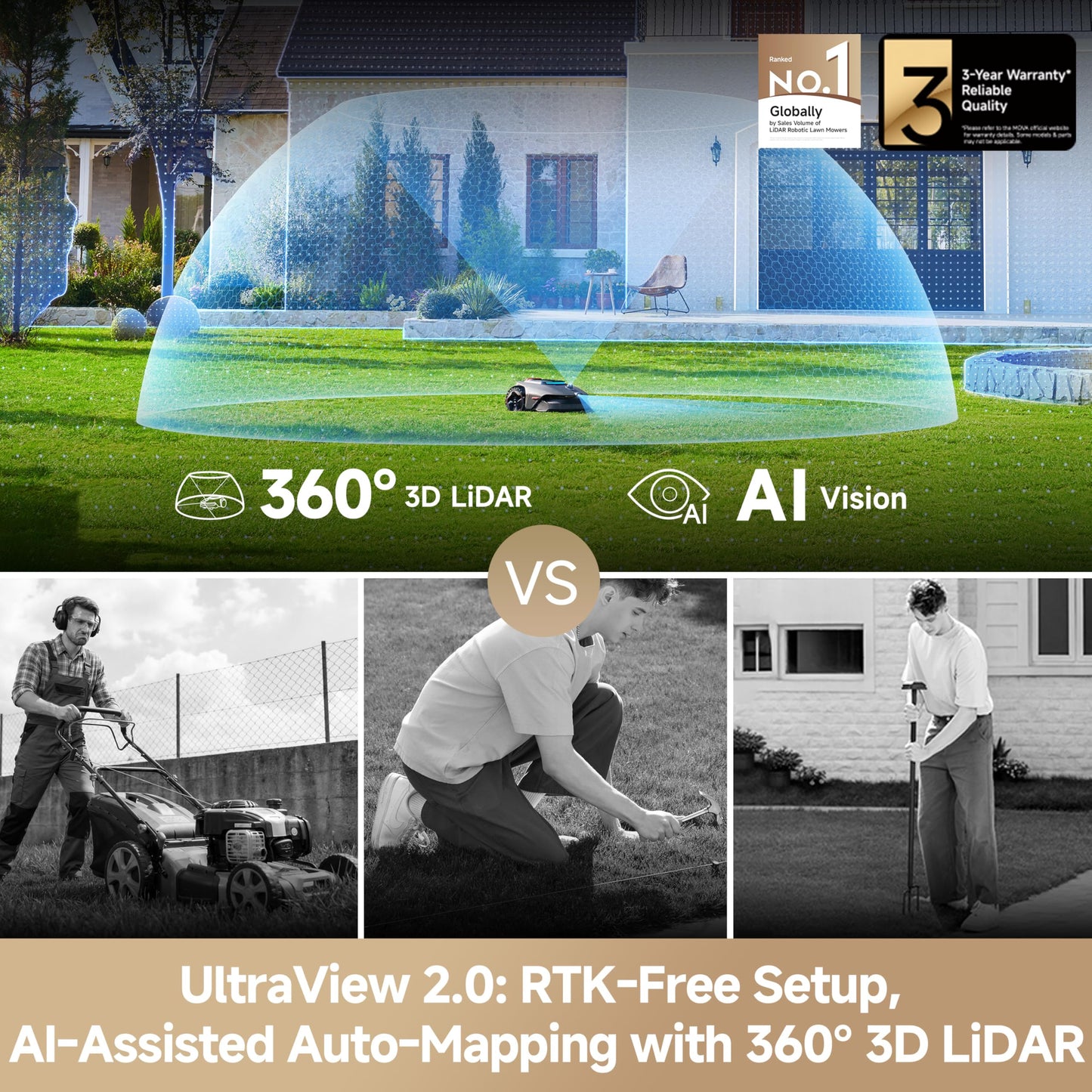 MOVA LiDAX Ultra 2000 with Blade Kit Robot Lawn Mower Wire Free Robot with 4G for 0.5 Acre, RTK Free+360° 3D LiDAR+AI Vision Mapping, Edge Cutting, Cutting Height 1.2"-3.9", 45% Slope, 150Managed Zone