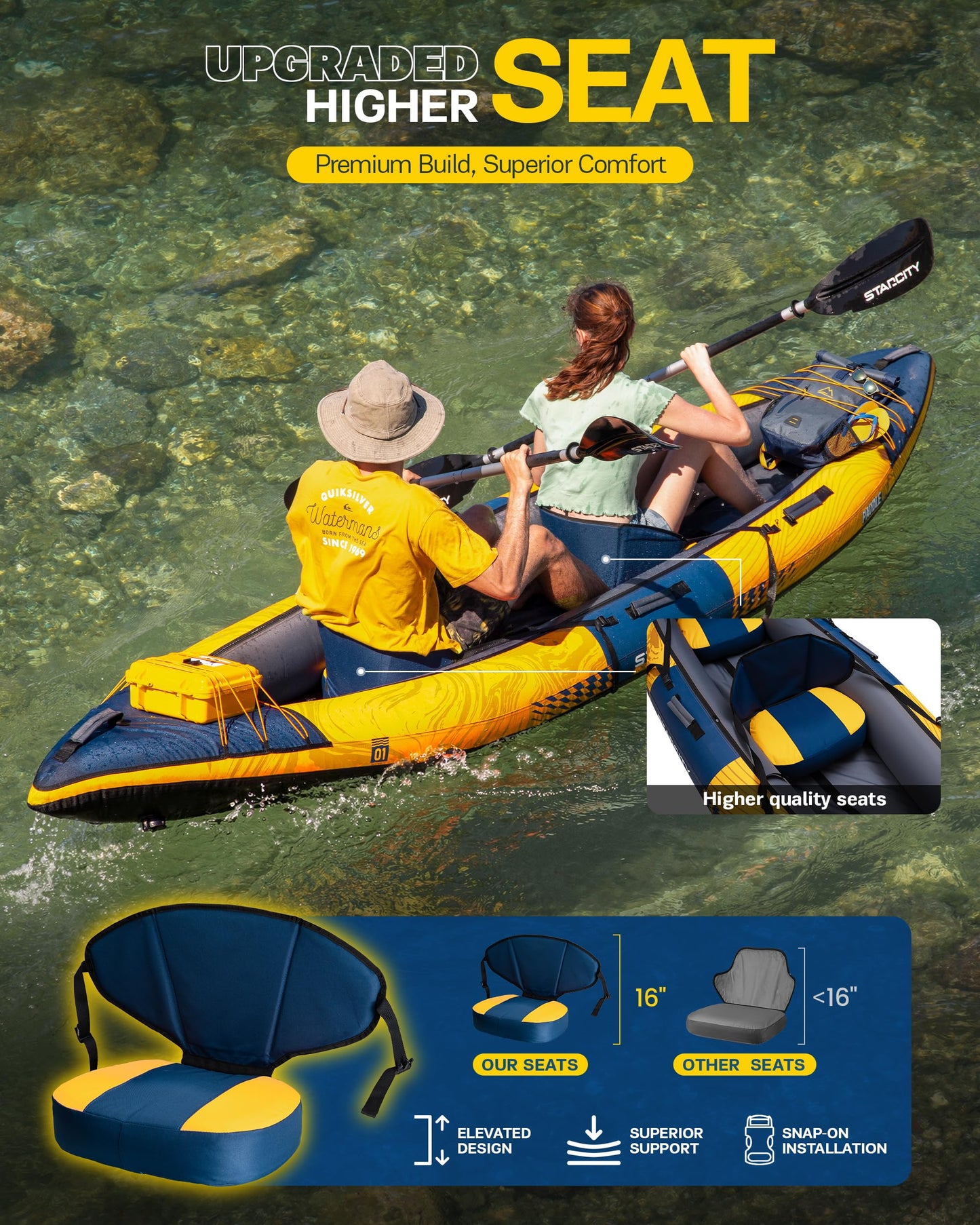 Starcity Kayak Inflatable Tandem Wide Stable Touring Fishing Design 600 Pound Capacity 12" 2"*36"*13" for Lake River Recreational Paddling Families Beginners W/Adjustable Seat Storage Compartment