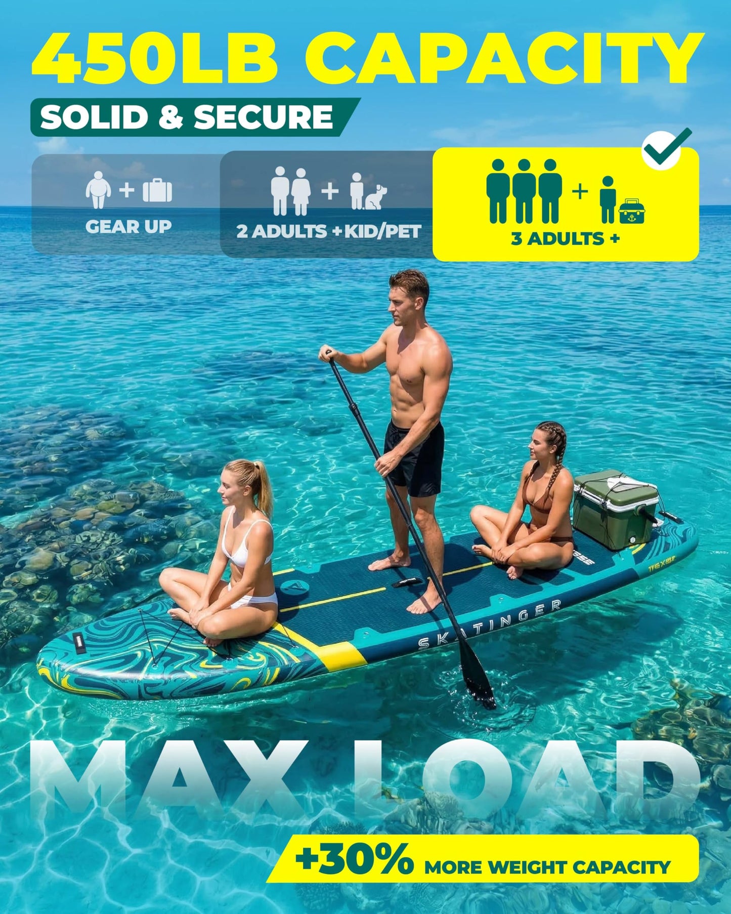 Skatinger 11'6×35" Super Wide Inflatable Paddle Board, Ultra Stable Stand Up Paddleboards for 450lb/3 People/Family/Big Size w/Shoulder Strap, 100L Backpack, Ultra-Light All-Round Sup Board