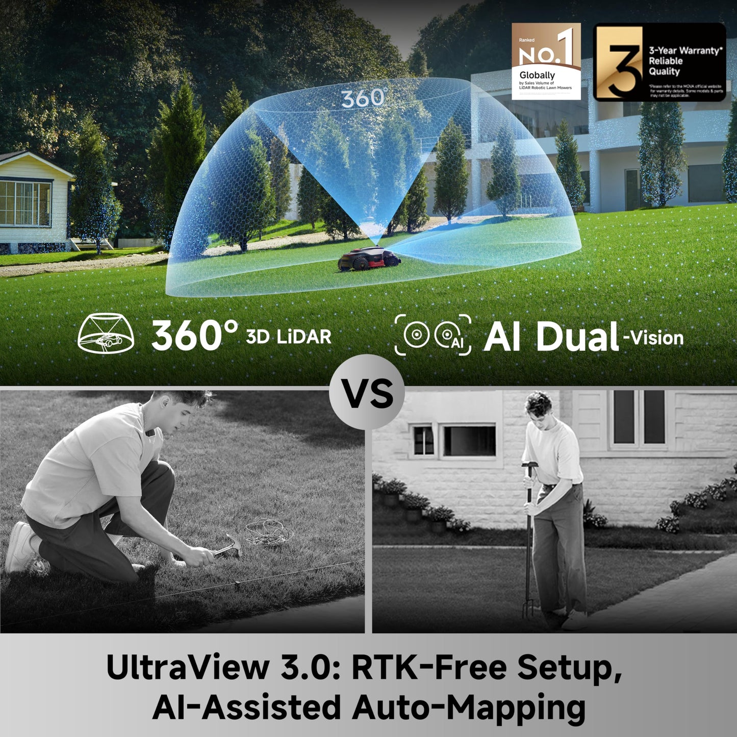 MOVA LiDAX Ultra 2000 AWD Robot Lawn Mower Wire Free RTK Free for up to 0.5 Acre*Dual Maps, 360° 3D LiDAR & AI Dual Vision Mapping, Robotic Mower with 4G, for 80% Slopes, Cutting Height 1.2”–3.9“