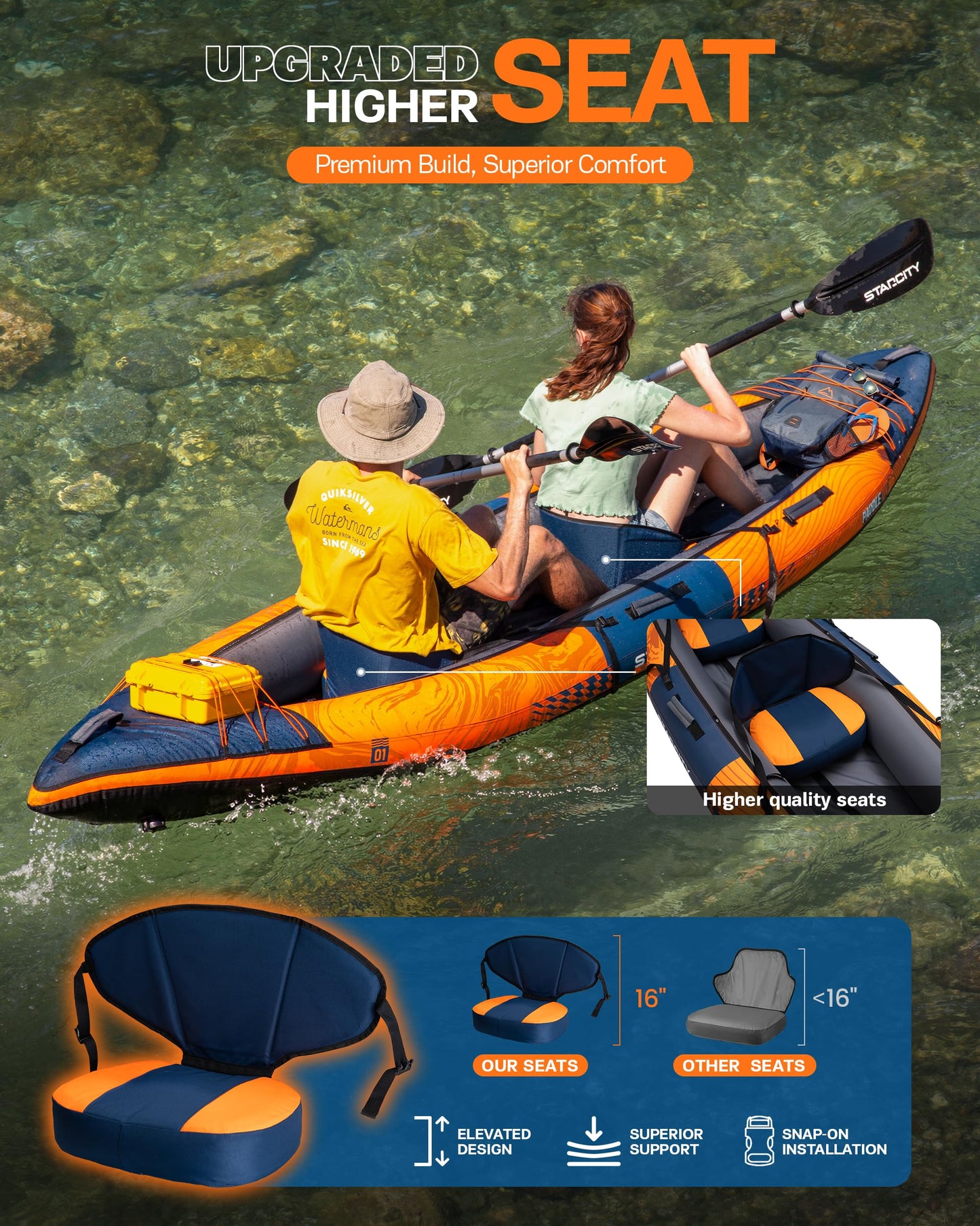 Kayak Inflatable Sit on Top Tandem Wide Stable Touring Fishing Performance 600 pound Capacity 12"2"*36"*13" for Lake Coastal Exploration Family Kayak Beginners Angler Kayak Adjustable Seat Footrest