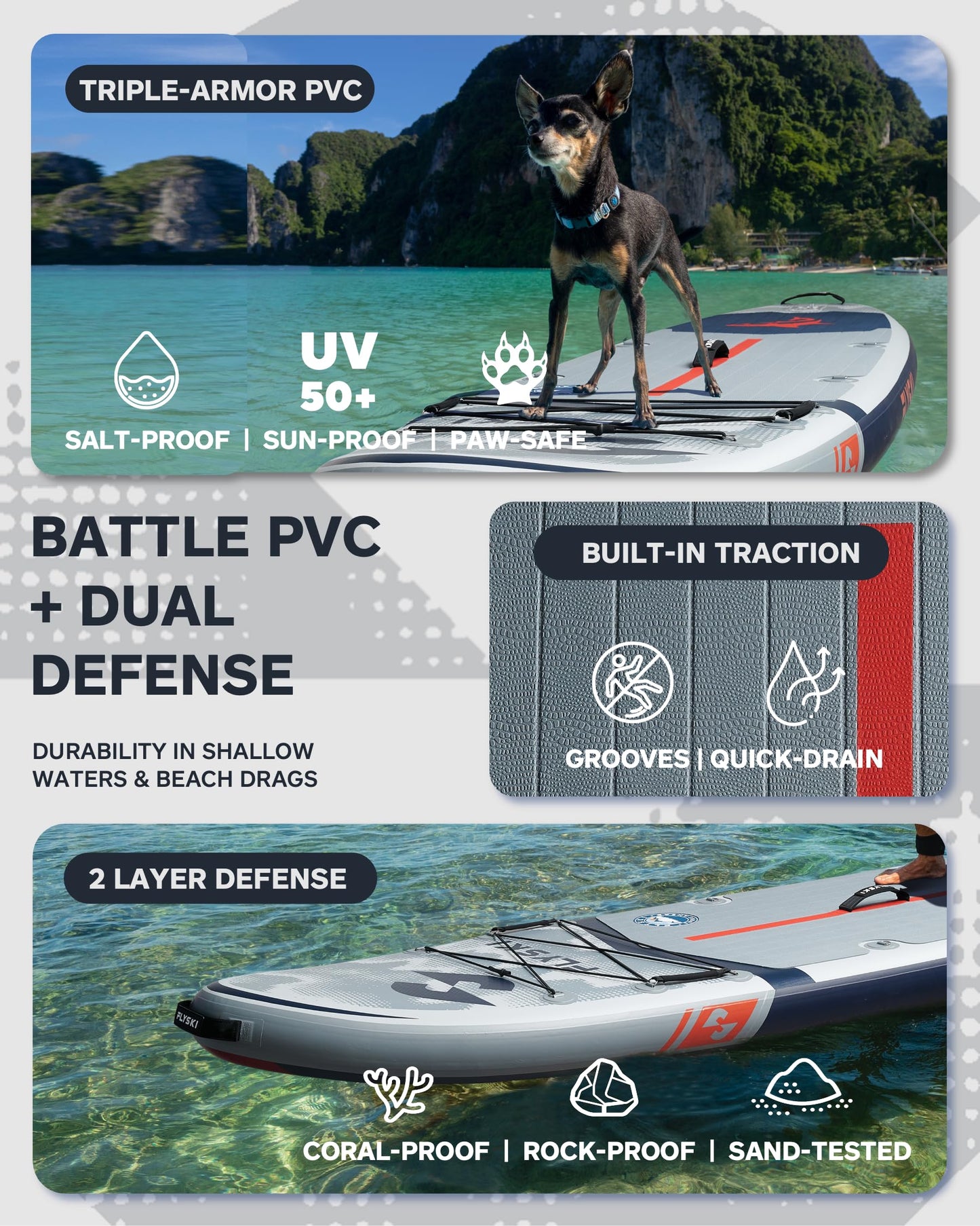 Flyski 11'x34 Ultra Wide Paddle Board, Inflatable Paddle Board&420lb Capacity for All Skill, Inflatable Paddle Board for Adults, Yoga/Family/Fishing Paddle Board, Anti-Slip Deck, US Fin, Pump,100L Bag