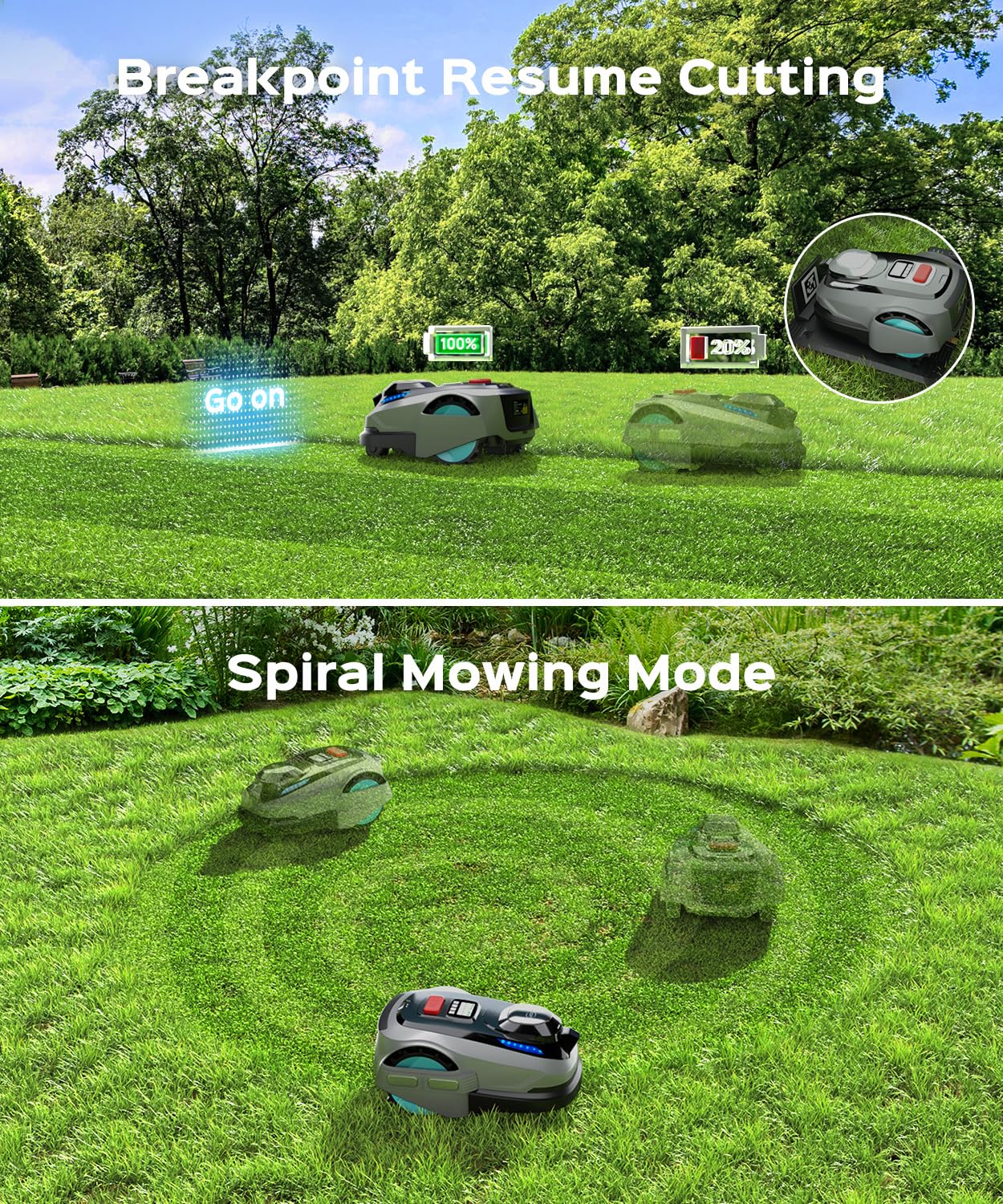 YARDCARE N1600 PRO Wireless Robotic Lawn Mower, RTK & Vision Navigation, Up to 0.4 Acre Coverage, Smart App Control, Multi-Zone Mapping, Systematic Mowing Robot