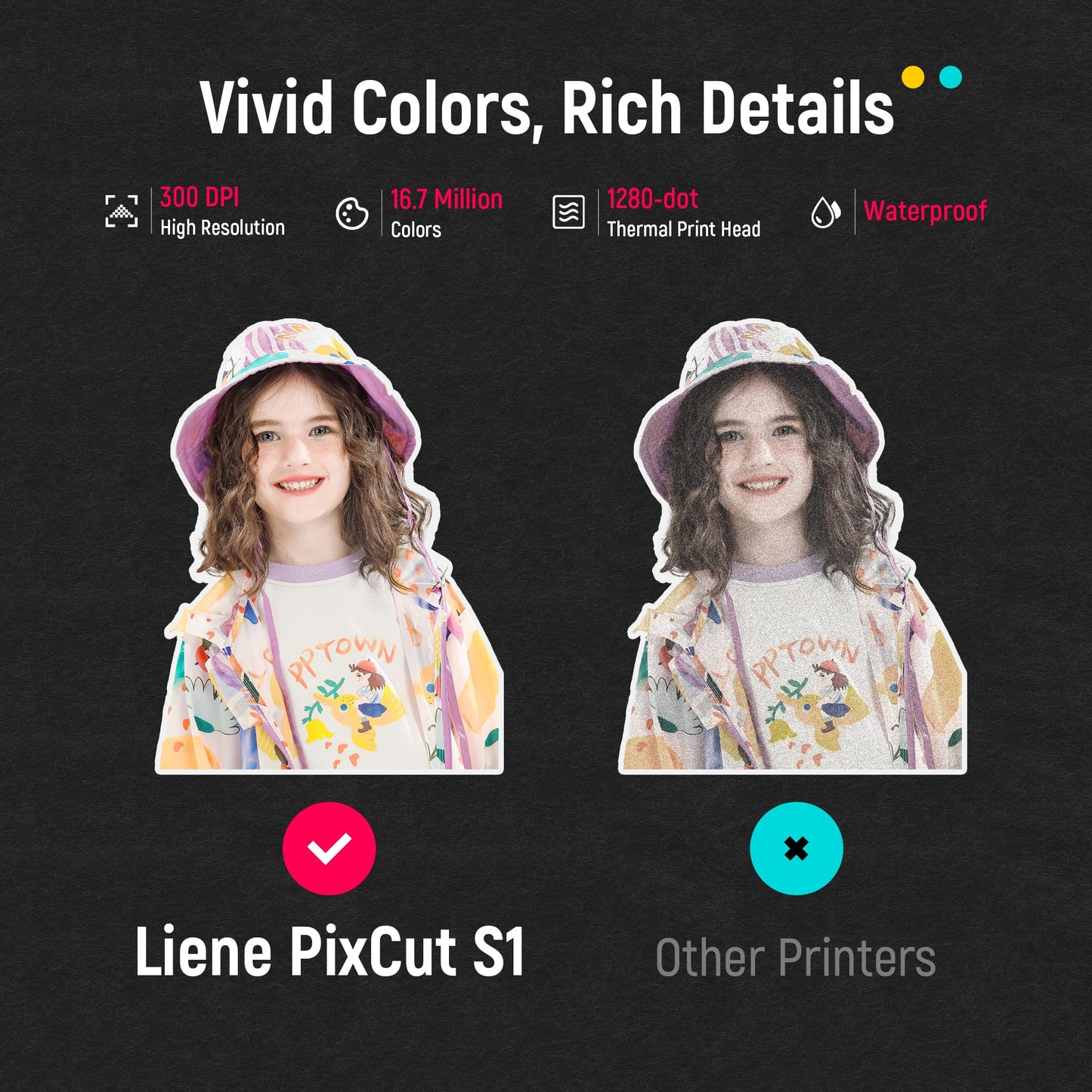 Liene PixCut S1 Color Sticker Printer & Cutting Machine - All-in-One Sticker Maker for DIY Crafts, Custom Labels & Gifts. Thermal Dye-Sublimation Photo Printer, 300 DPI, Precise AI Auto-Cutting