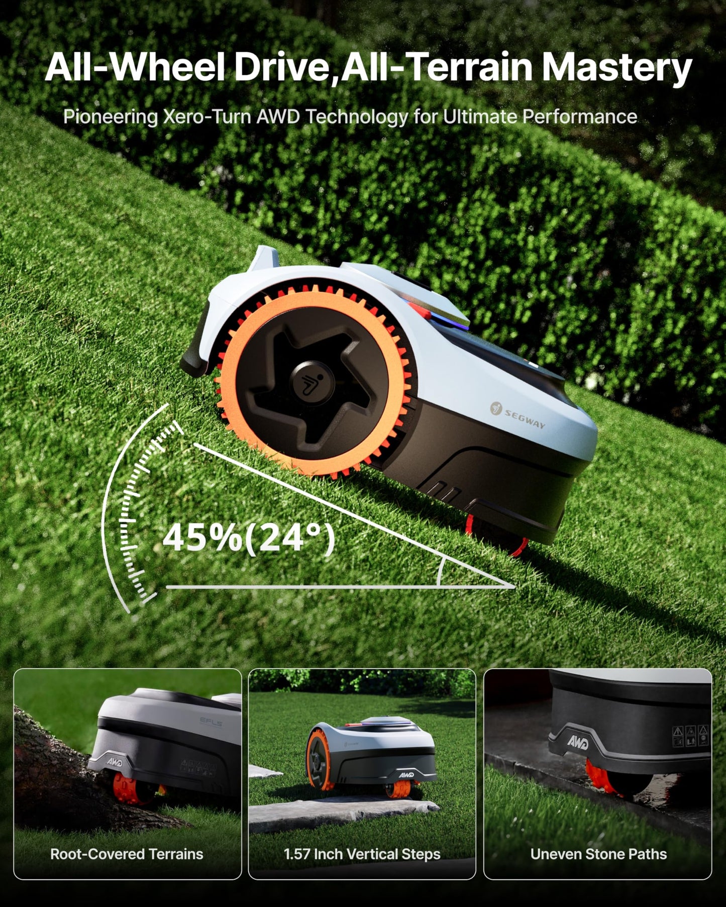 Segway Navimow i206 AWD Robot Lawn Mower (New i105N), Wire-Free with Garage S, All-Wheel Drive for 45% Slopes, EFLS NRTK + Vision, Auto Mapping, Covers 0.15 Acre (Garage Shipped Separately)
