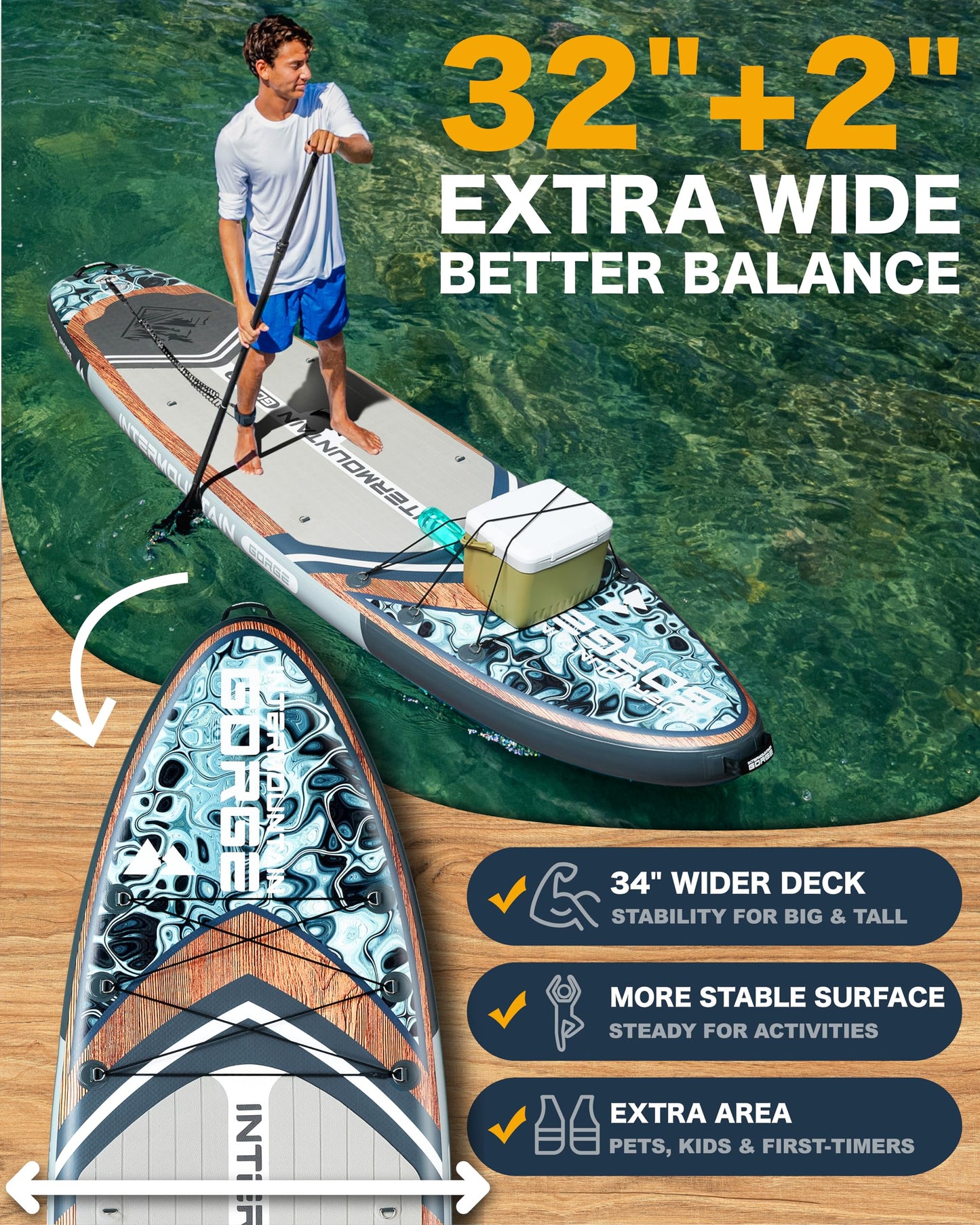 11'x34 Ultra Wide Inflatable Paddle Board, Stand Up Paddle Board &420lb Capacity for All Skill, Paddle Board for Yoga/Family, EVA Deck, US Fin, 100L Bag, High-Pressure Pump, Safety Leash