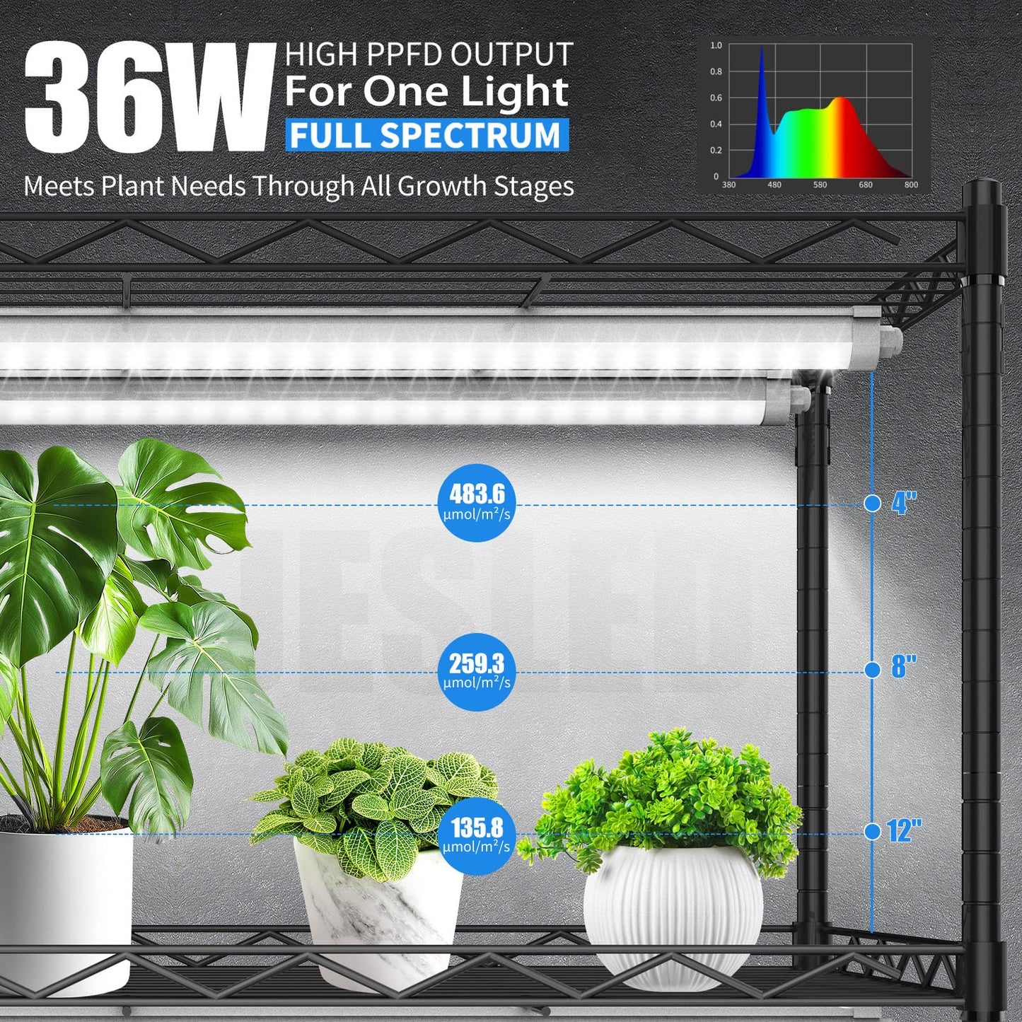 JESLED Indoor Greenhouse with Grow Light, 3FT Full Spectrum 5000K LED Light for Seed Starting, Tiered Lighting Control, Built-in Timer & Thermo-Hygrometer, Rolling Metal Plant Stand (35.4x13.8x59IN)