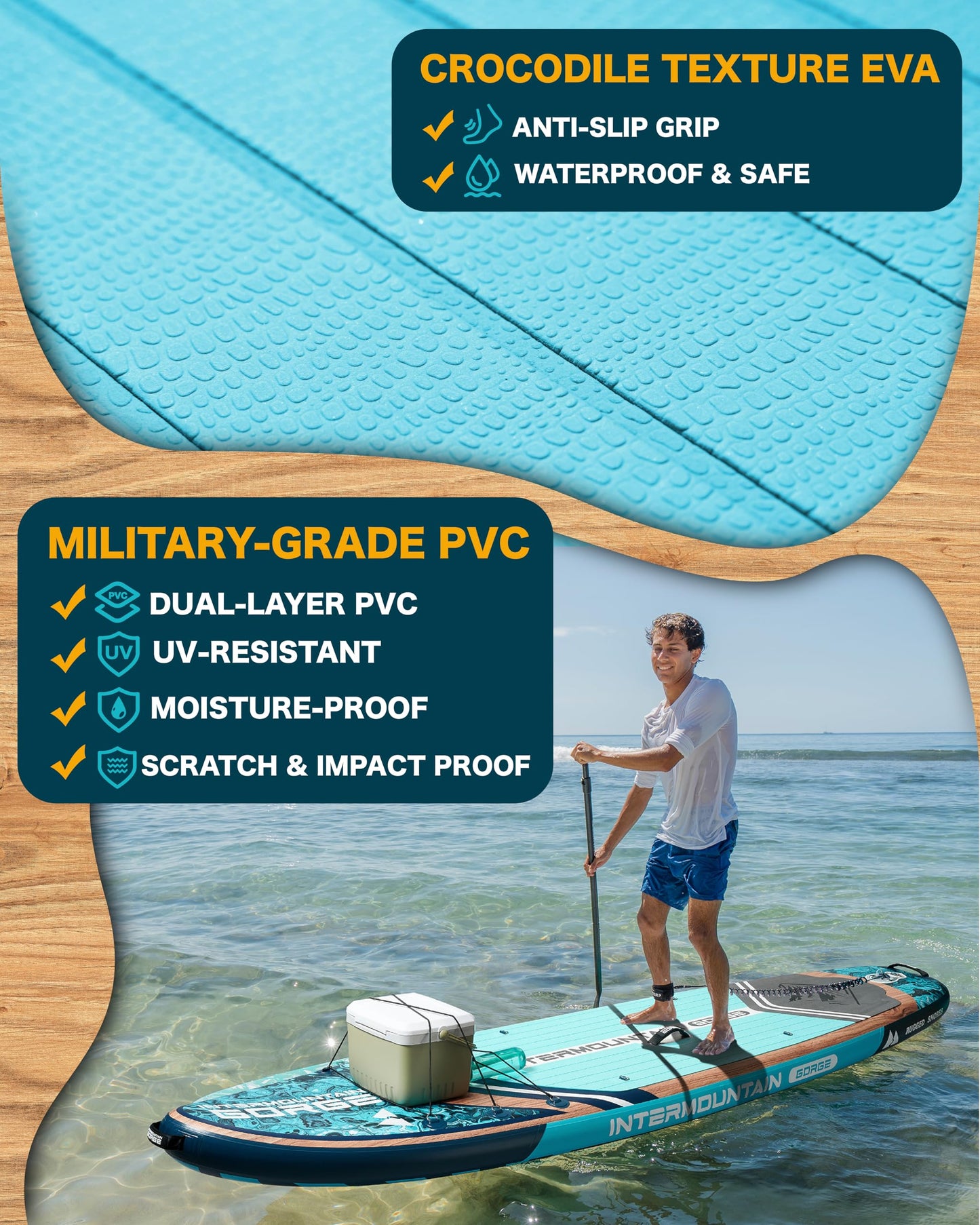 11'x34 Ultra Wide Inflatable Paddle Board, Stand Up Paddle Board &420lb Capacity for All Skill, Paddle Board for Yoga/Family, EVA Deck, US Fin, 100L Bag, High-Pressure Pump, Safety Leash