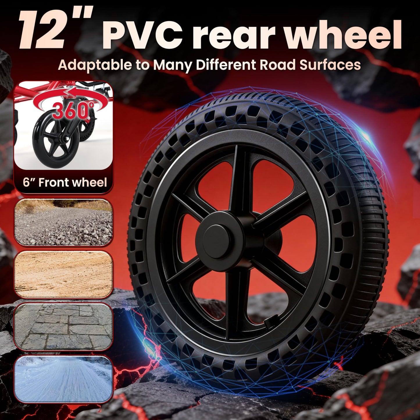 World's Lightest Transport Wheelchairs, 12'' Large Honeycomb Terrain Tire, Travel Wheelchairs with Telescopic Handle, Aluminum Wheelchair Support 220lbs, Lightweight Wheelchair with Travel Bag