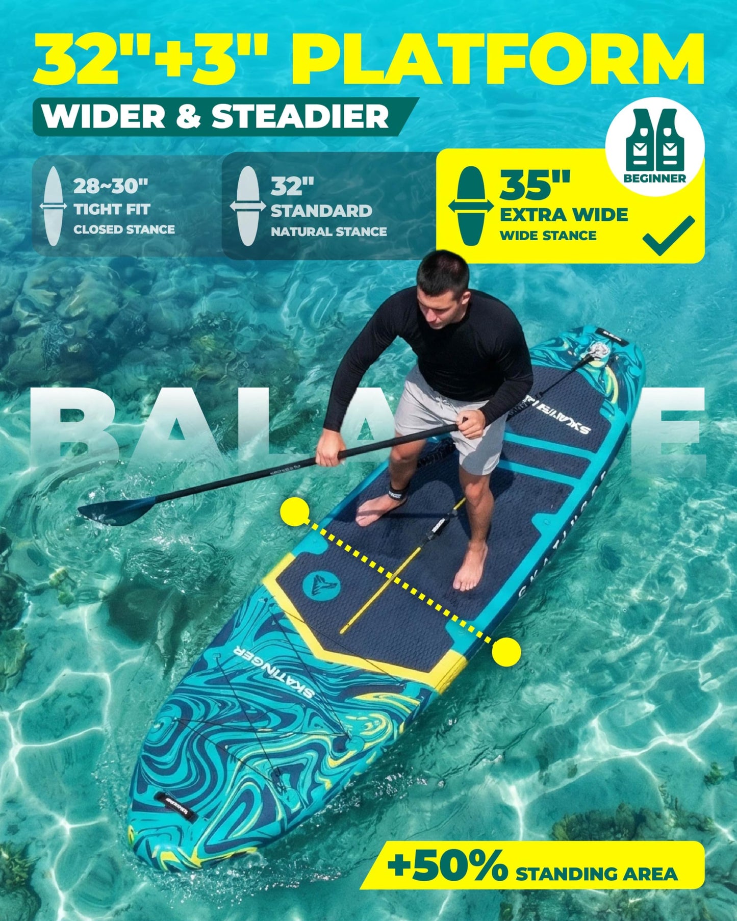Skatinger 11'6×35" Super Wide Inflatable Paddle Board, Ultra Stable Stand Up Paddleboards for 450lb/3 People/Family/Big Size w/Shoulder Strap, 100L Backpack, Ultra-Light All-Round Sup Board
