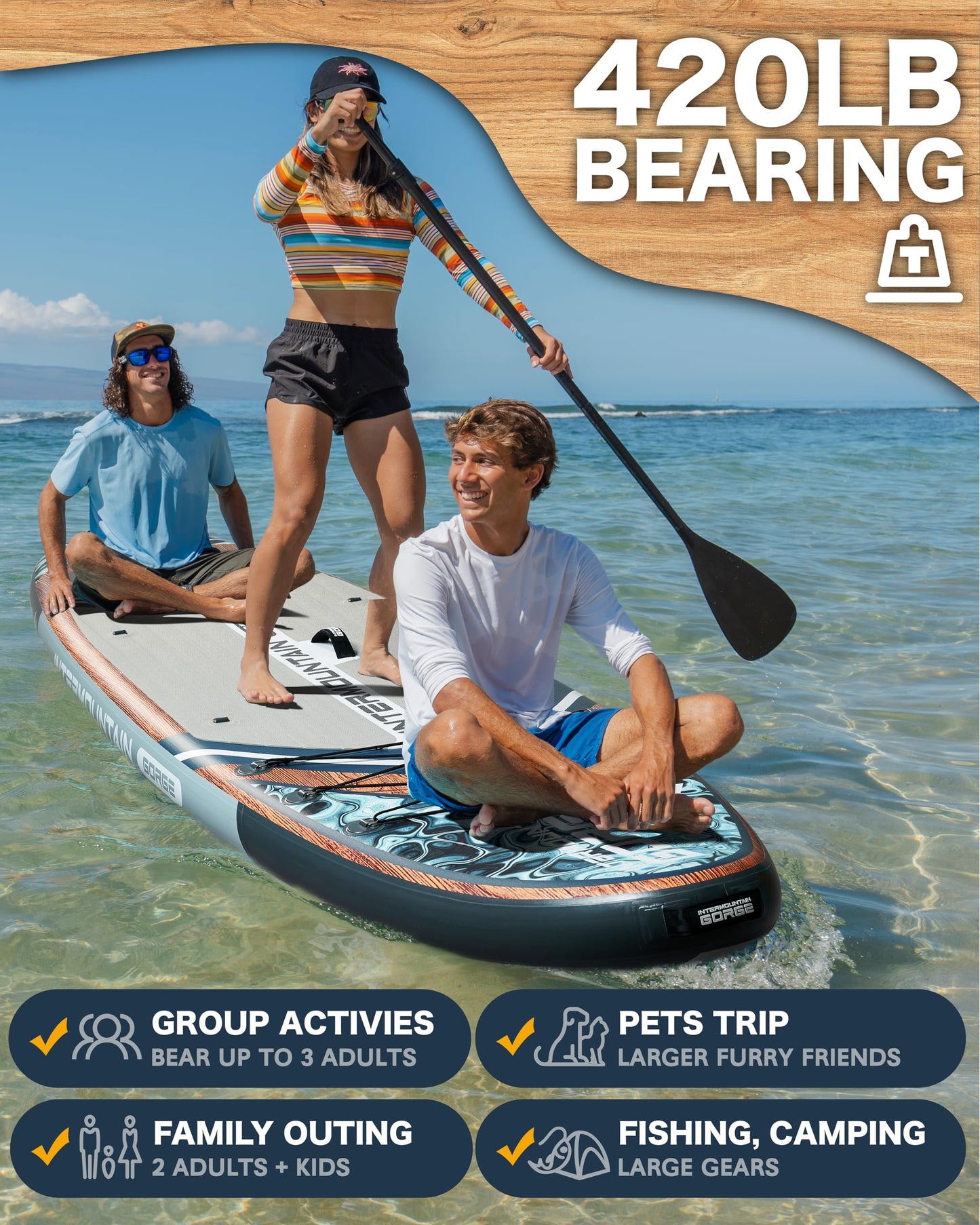 11'x34 Ultra Wide Inflatable Paddle Board, Stand Up Paddle Board &420lb Capacity for All Skill, Paddle Board for Yoga/Family, EVA Deck, US Fin, 100L Bag, High-Pressure Pump, Safety Leash