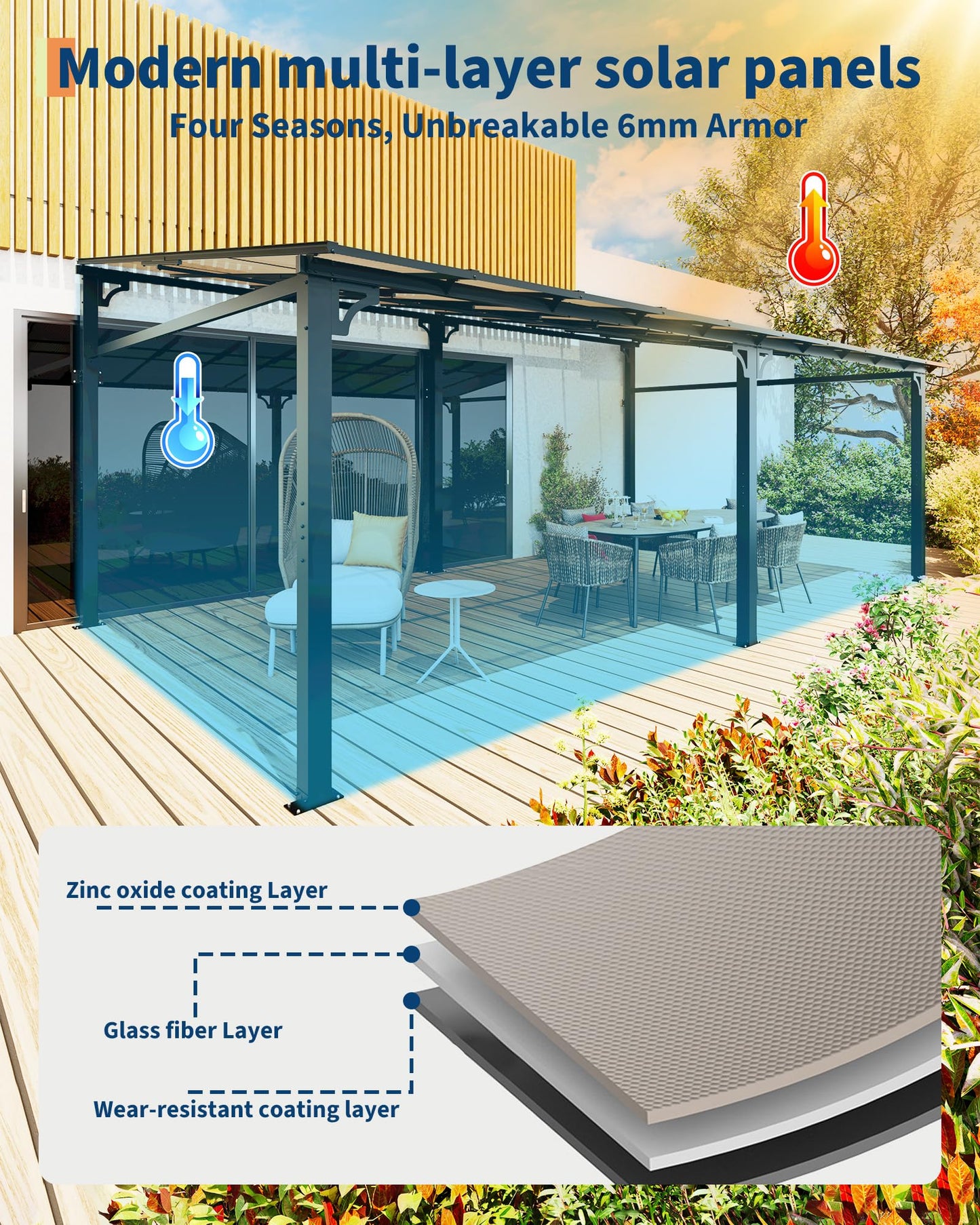 GarveeLife 12 ft x20 ft Upgraded Lean-to Wall-Mounted Gazebo | 6 mm Polycarbonate Roof & Reinforced Aluminum Frame | All-Weather Hardtop Pergola for Patio, Deck, Backyard