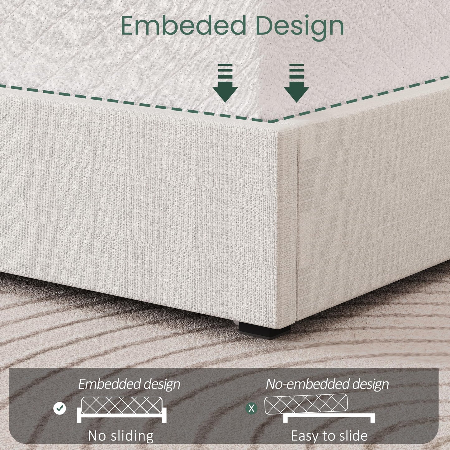 LARMACE Queen Size Bed Frame with 4 Storage Drawers and Wingback Headboard Linen Upholstered Platform Bed Frame with Wooden Slats, Easy Assembly, White