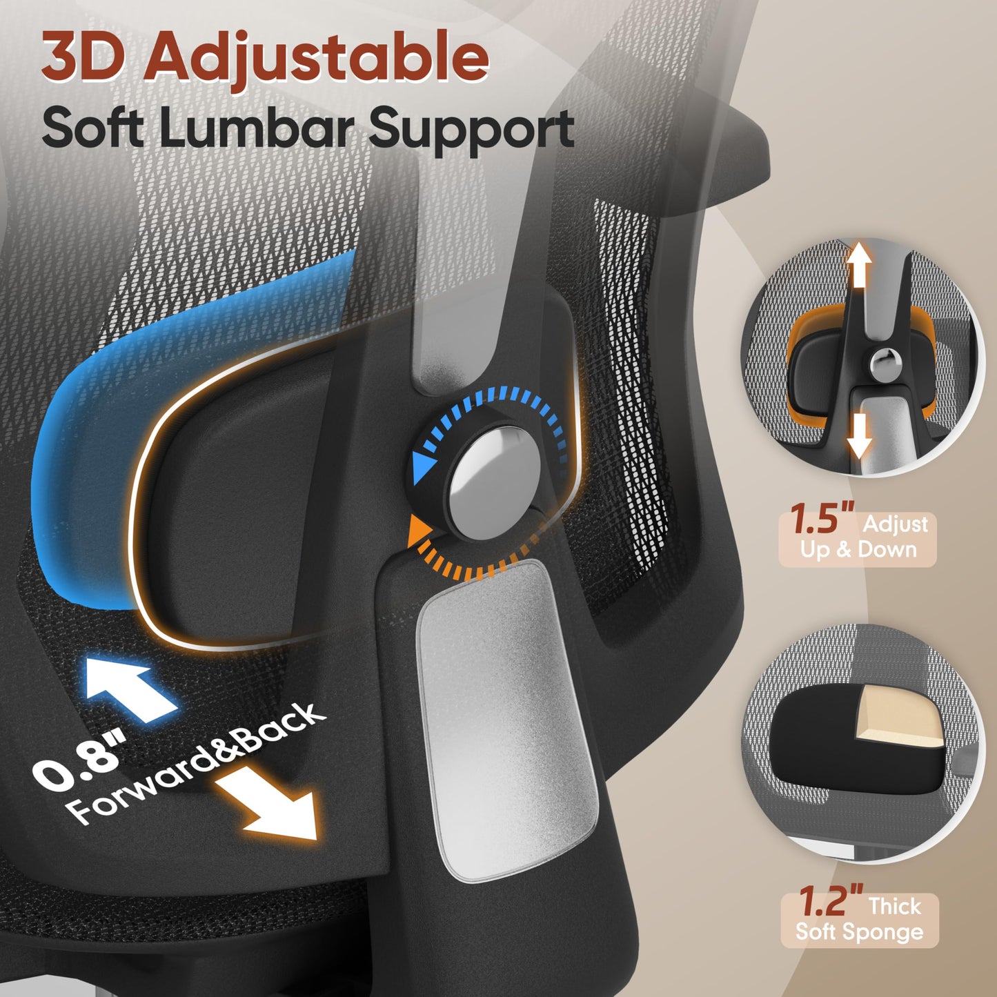 Ergonomic Office Chair with Footrest, Desk Chair Comfy with 3D Adjustable Lumbar Support & Arm & Headrest, 4 Gear 90°-135° Tilt, Wide Air Mesh Seat, Heavy Duty Class-4 Gas Lift, Computer Gaming Chair