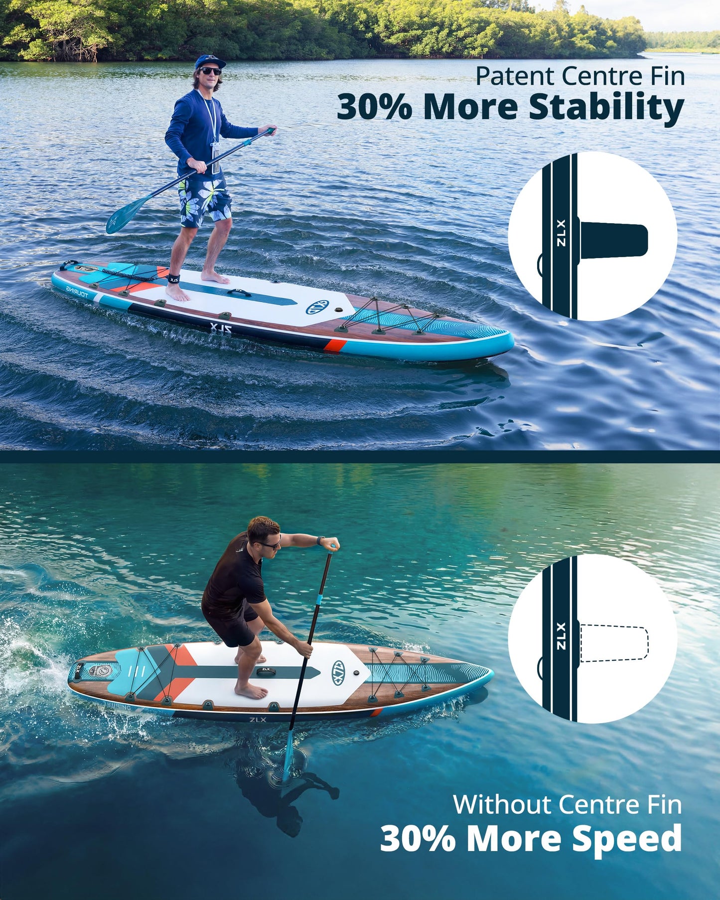 ZLX 11'6" Extra Wide Inflatable Paddle Board, Touring Stand Up Paddleboard, Fast-Tracking SUP for Long-Distance, Stable Center Fin, Portable Backpack & Accessories for Adults, 500lb/3 People/Family