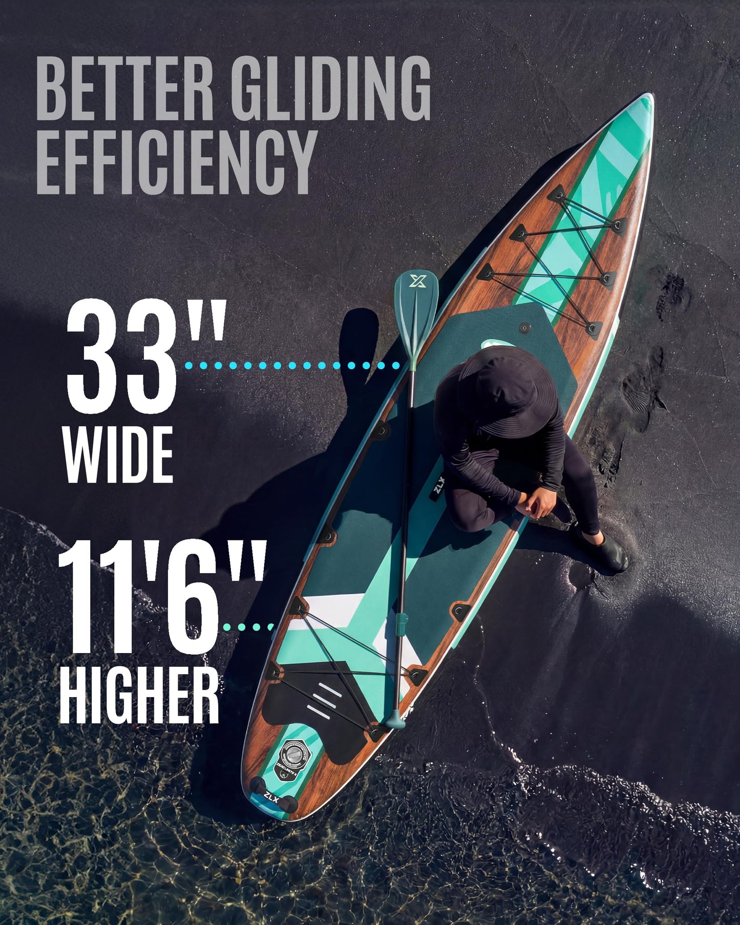 ZLX 11'6" Extra Wide Inflatable Paddle Board, Touring Stand Up Paddleboard, Fast-Tracking SUP for Long-Distance, Stable Center Fin, Portable Backpack & Accessories for Adults, 500lb/3 People/Family