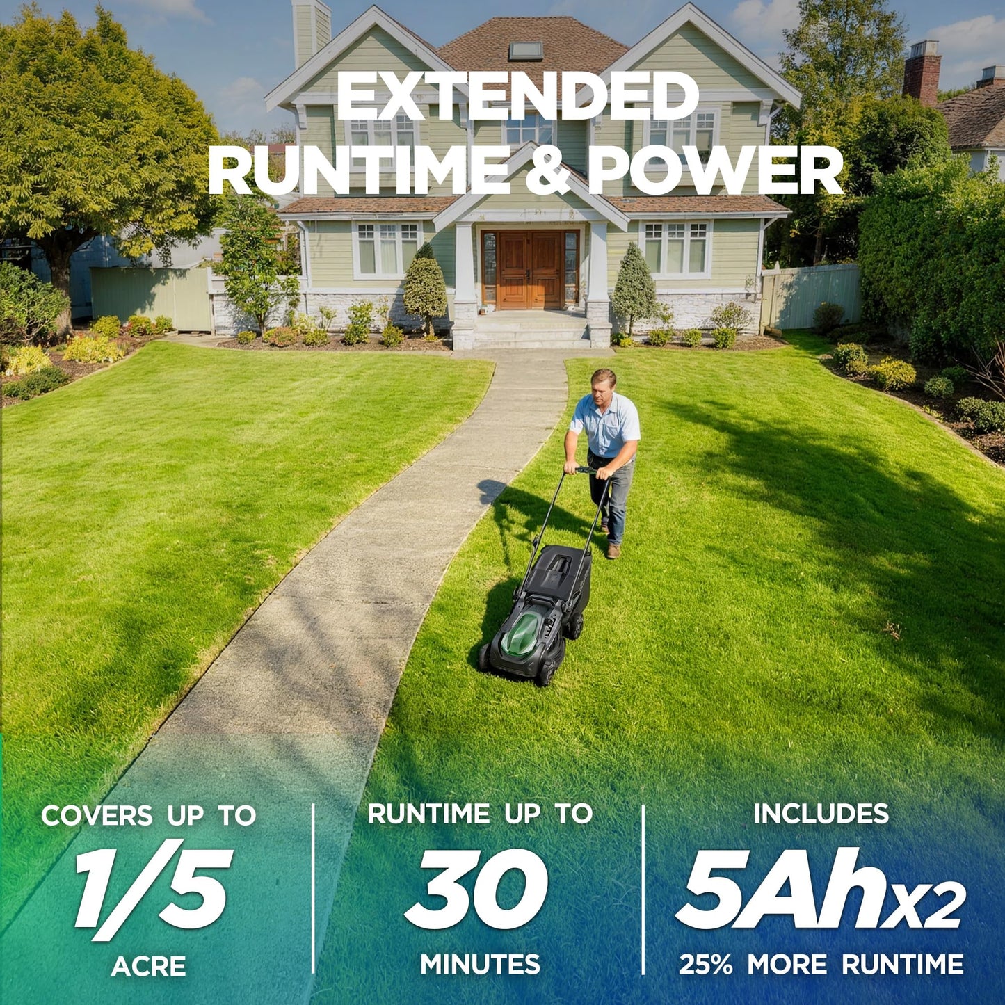 18" Electric Lawn Mower, 40V Self-Propelled Cordless Lawn Mower with 2x5.0Ah Batteries, Brushless Motor, 2-in-1 Mulching & Bagging, 6-Position Height Adjustment, for Small to Medium Yards
