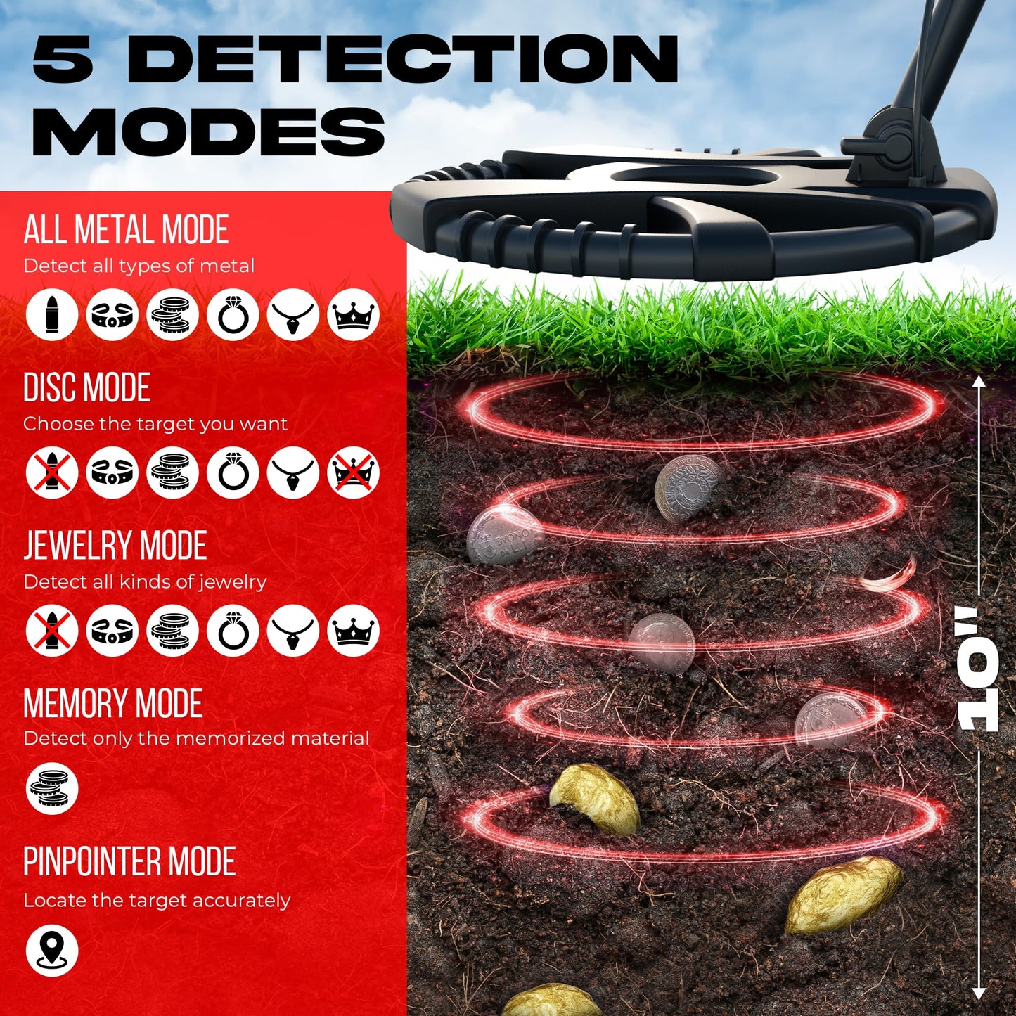 RipTic Metal Detector for Adults with Pin Pointer - Waterproof Metal Detector, Pinpointer with 5 Modes, Headphones, Bag, Dagger,Adults Professional, Beach, ip68 Coil,Gold Detector