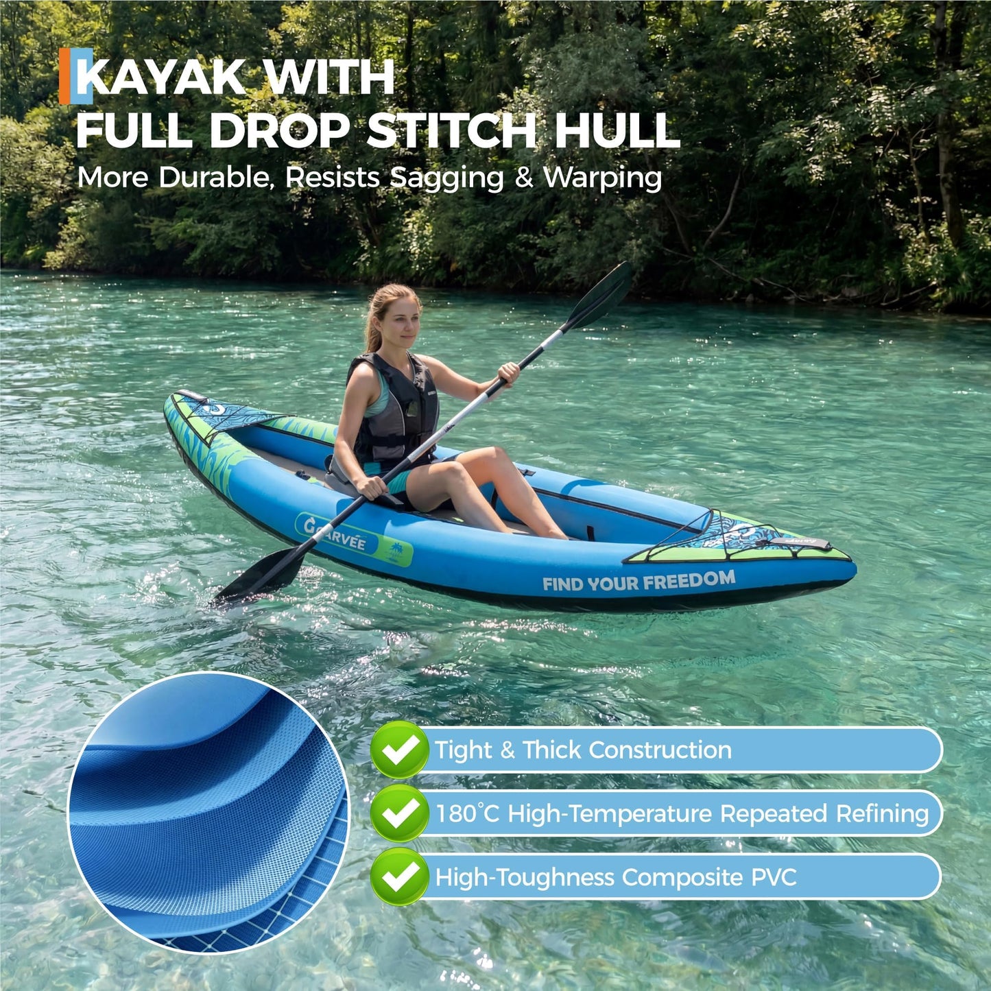 Inflatable Kayak, Heavy-Duty PVC Single Tandem Kayak with Adjustable Seats & Backrest, Aluminum Paddles, High-Output Pump, Portable Fishing Kayak for Lake River Ocean, Kayak for Family
