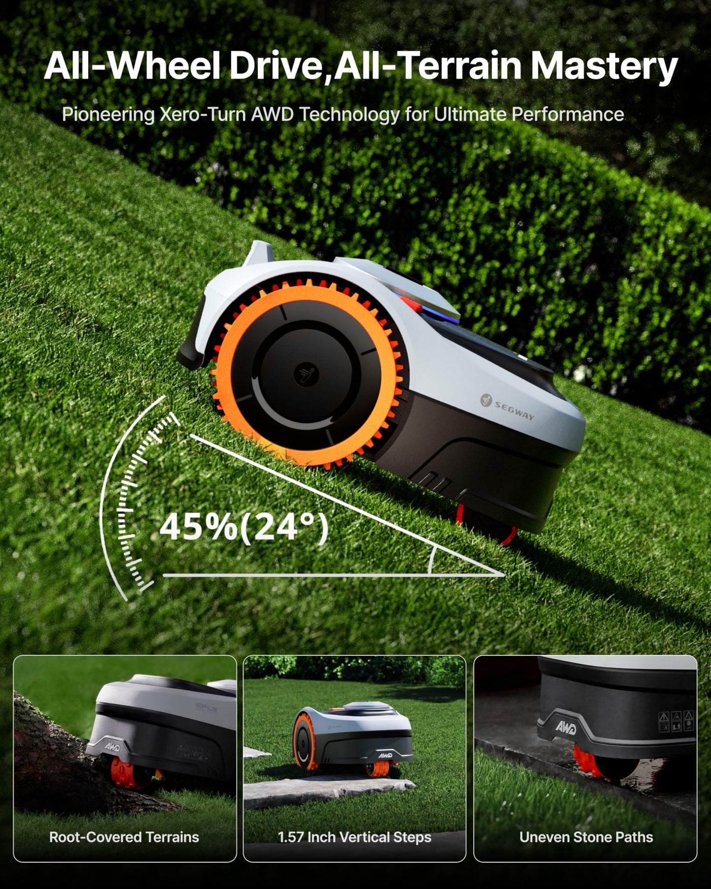 Segway Navimow i210 AWD Robot Lawn Mower Wire Free with Garage S, All-Wheel Drive for 45% Slopes, EFLS NRTK + Vision Auto Mapping, Covers 1/4 Acre (Garage Shipped Separately)