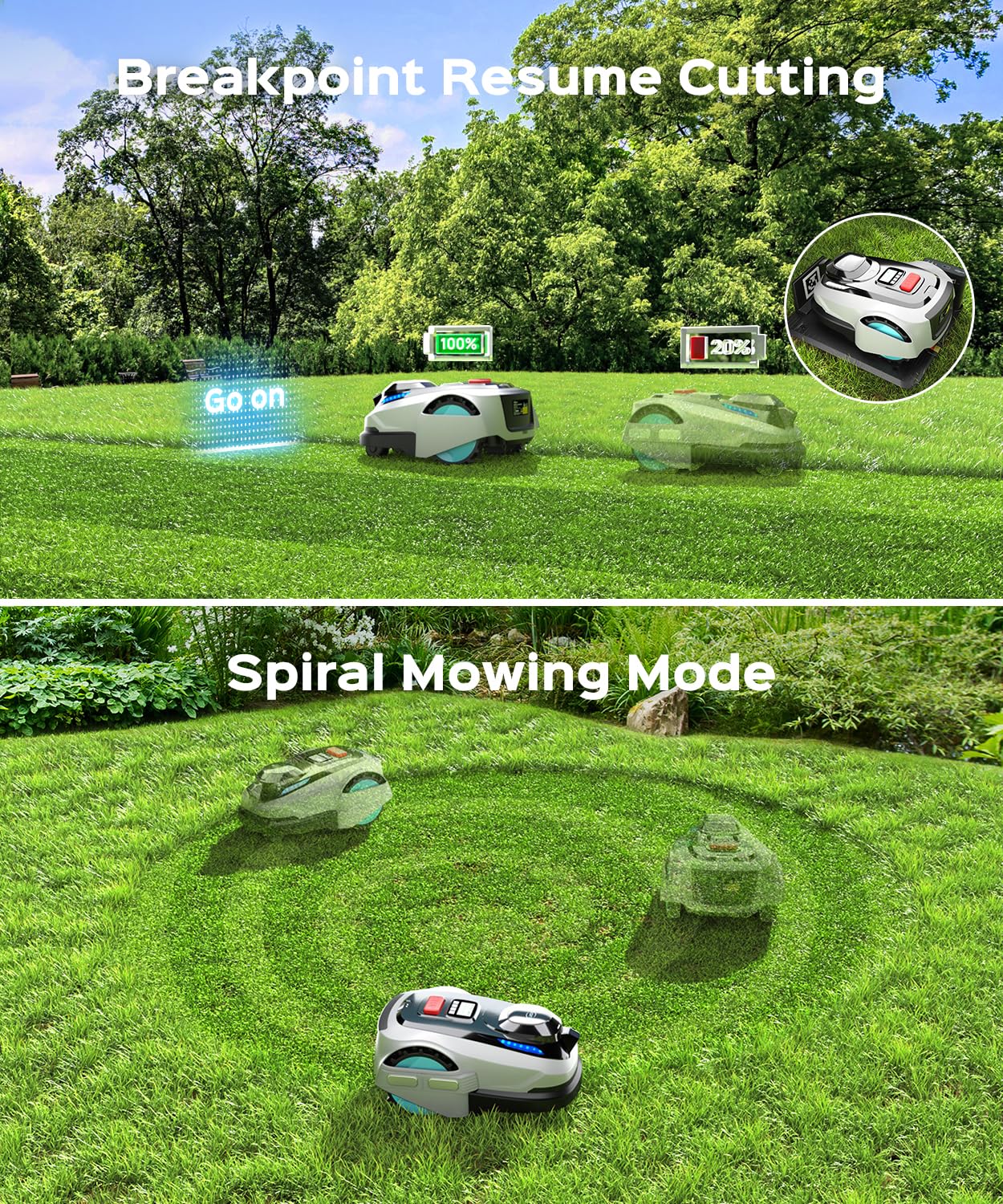 YARDCARE N1600 PRO Wireless Robot Lawn Mower, RTK+Vision Navigation, 0.4 Acre Coverage, APP Smart Control, Multi-Zone Mowing, Ordered Cutting Path, Smart Robot Lawn Mower for Yards