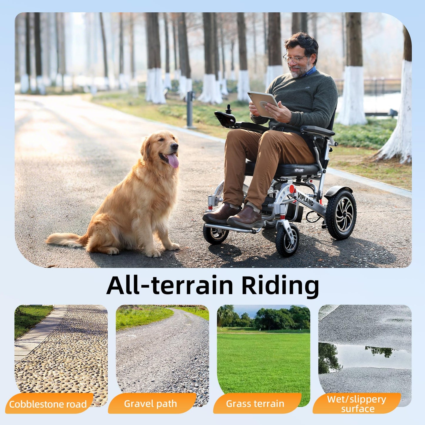 VIPLAND Foldable Electric Wheelchairs for Adults, 30Miles Long Travel Range Motorized Wheelchair, Support Up to 350lbs, All Terrain, Airline Approved, 600W Dual Motors, Portable Size with Cup Holder