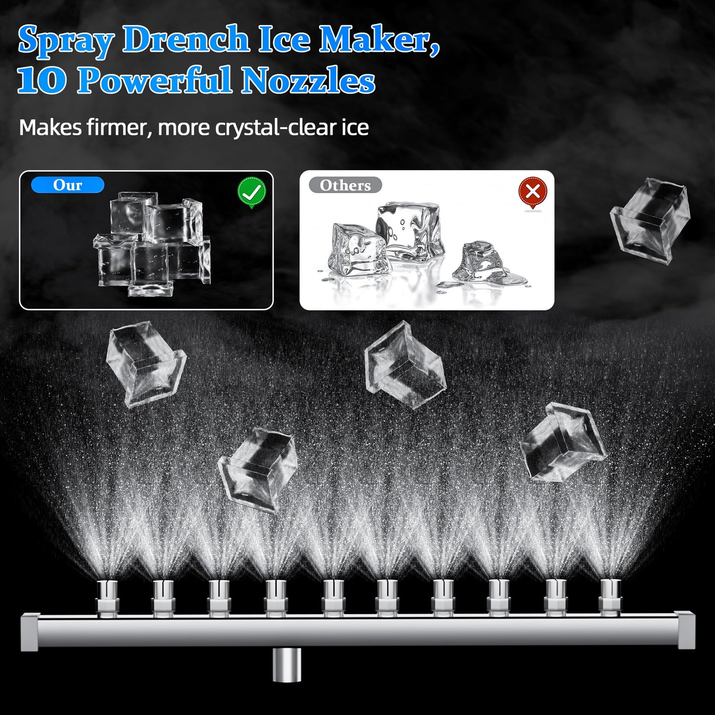 Commercial Ice Maker Machine 200lbs/24H,Stainless Steel Spray Drench Ice Maker 60lbs Storage,50pcs Hat Cubes Per Cycle,Freestanding Gourmet Ice Maker Self-Cleaning for Office, Restaurant, and Bar