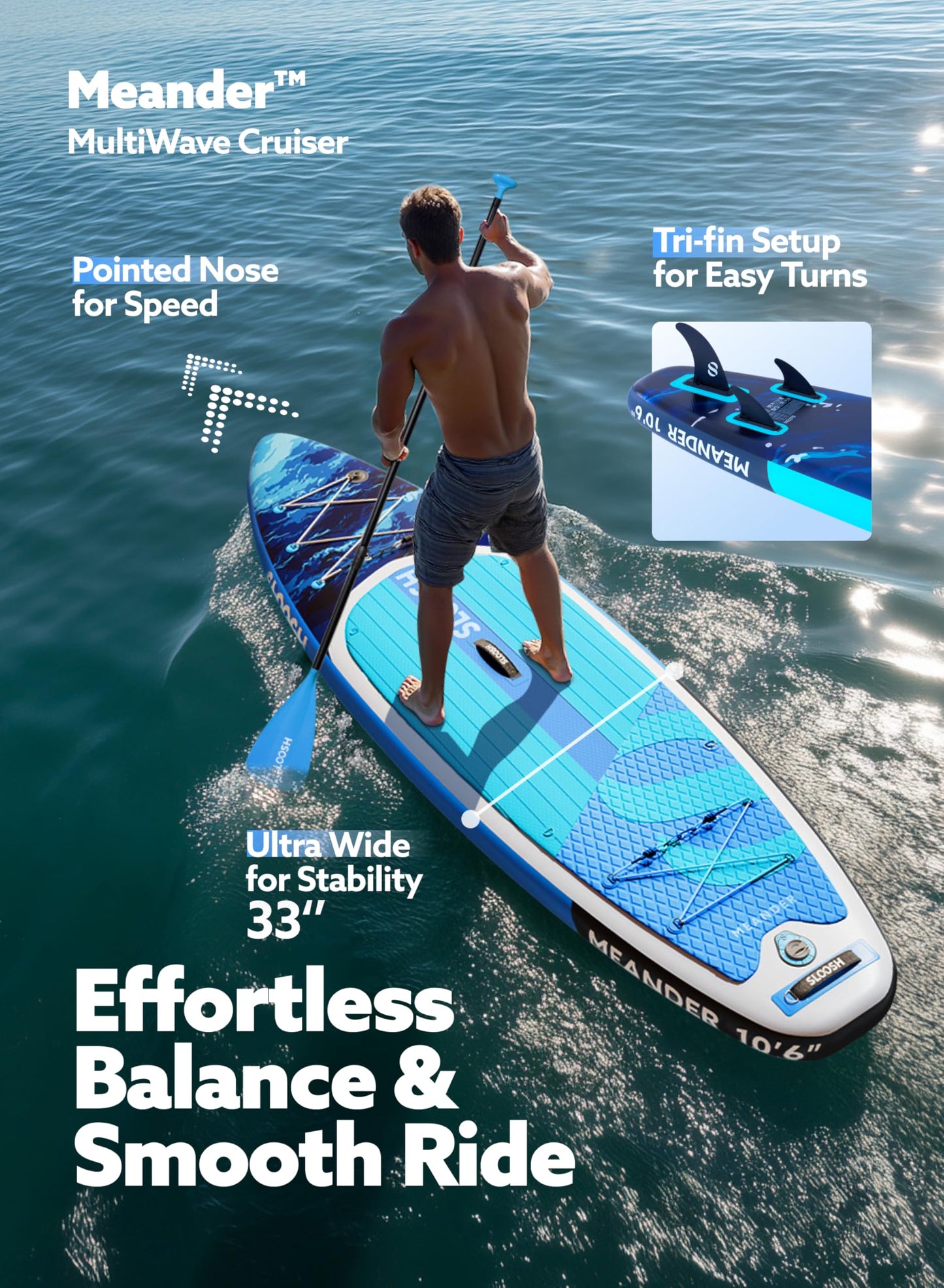 SLOOSH Inflatable Stand Up Paddle Board, 10'6" Inflatable Paddle Boards with Premium Accessories, Non-Slip EVA Deck, Ultra-Light Carry Bag, Meander SUP for Youth & Adults, Ocean Surge