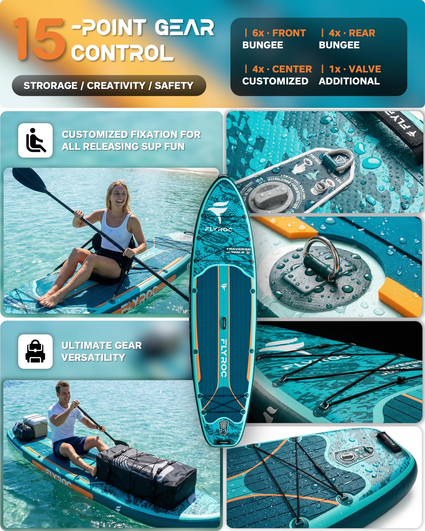 Flyroc 11'6"×35" Inflatable Stand Up Paddle Board, Extra Wide Inflatable Stand Up Paddle Board for Adults - 450LB Capacity Stable SUP Paddleboard for Fishing, Yoga & All Skill Levels, Blue