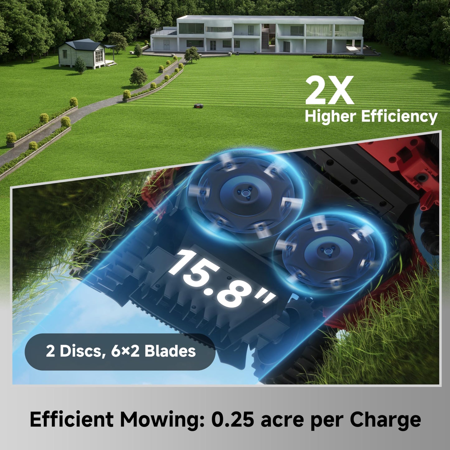 MOVA LiDAX Ultra 2000 AWD Robot Lawn Mower Wire Free RTK Free for up to 0.5 Acre*Dual Maps, 360° 3D LiDAR & AI Dual Vision Mapping, Robotic Mower with 4G, for 80% Slopes, Cutting Height 1.2”–3.9“