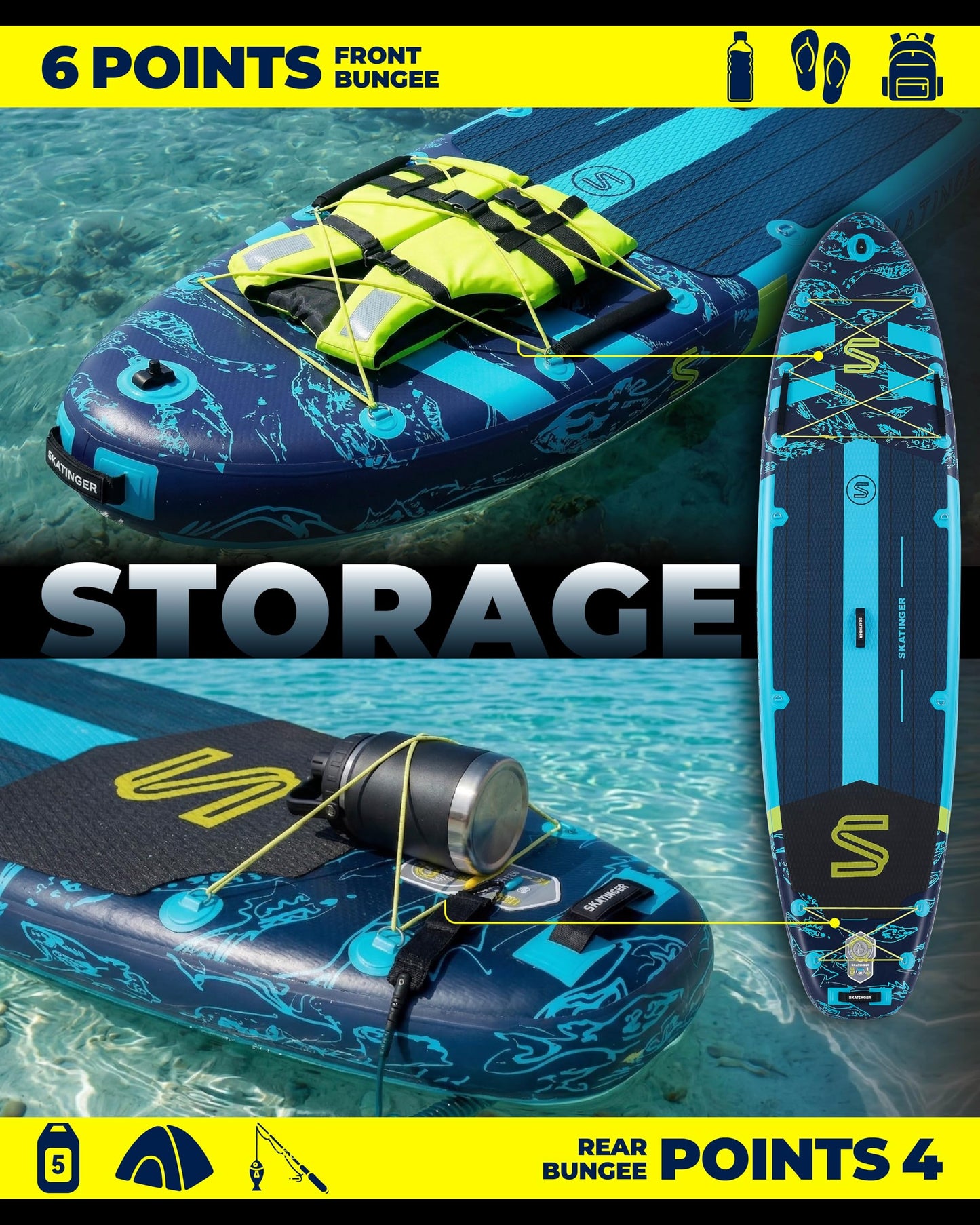 Skatinger 11'6×35" Super Wide Inflatable Paddle Board, Ultra Stable Stand Up Paddleboards for 450lb/3 People/Family/Big Size, Shoulder Strap, Camera Base, 100L Backpack, All-Round Sup Board, US Fin