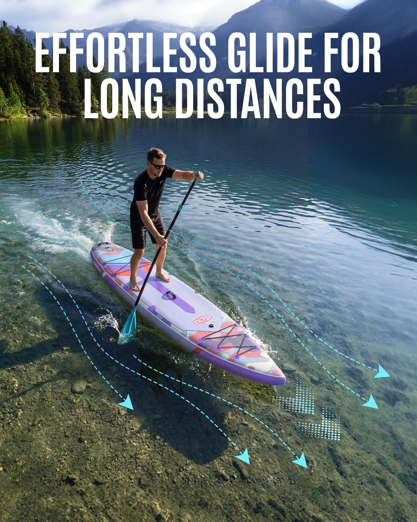 ZLX 11'6" Extra Wide Inflatable Paddle Board, Touring Stand Up Paddleboard, Fast-Tracking SUP for Long-Distance, Stable Center Fin, Portable Backpack & Accessories for Adults, 500lb/3 People/Family