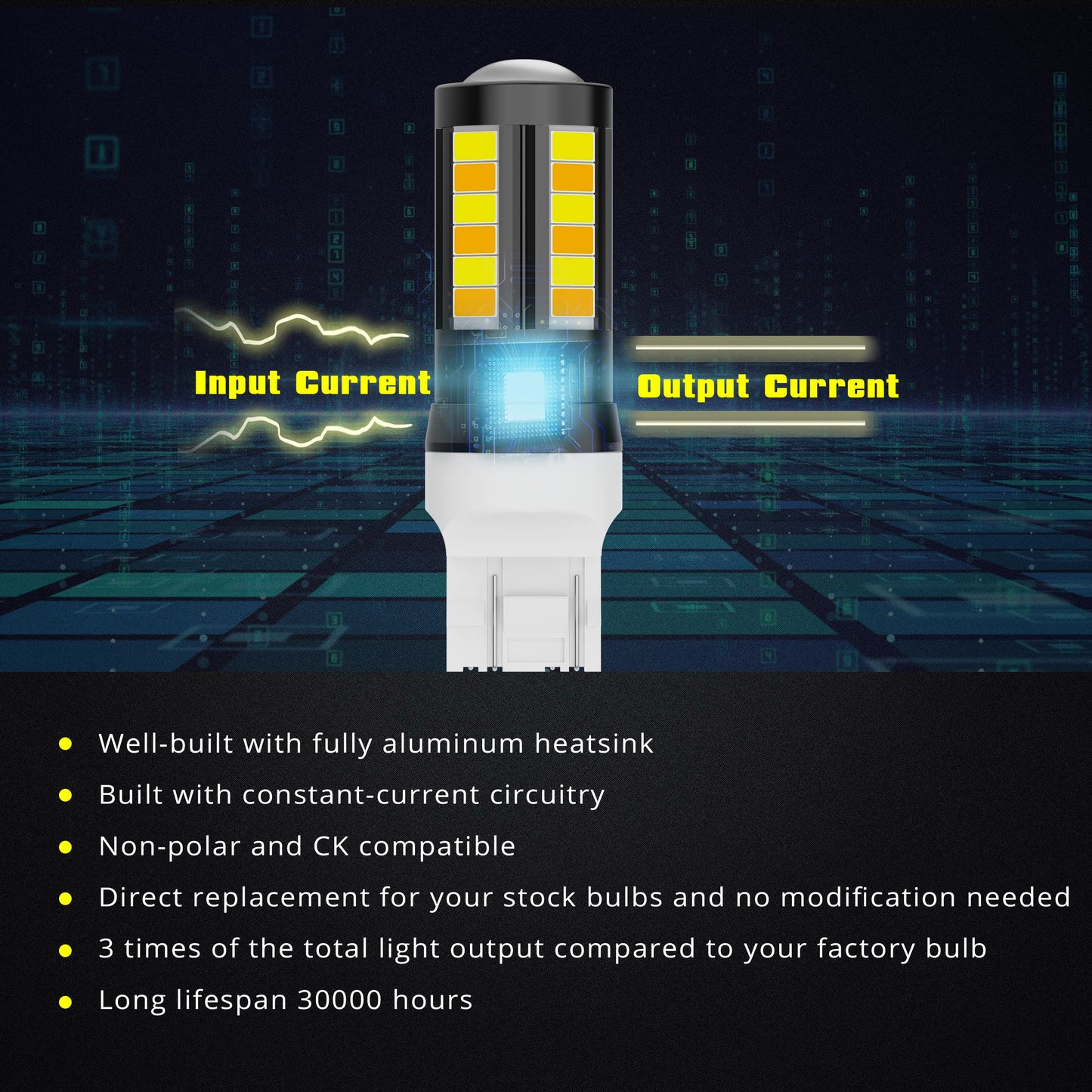 Alla Lighting 7443 Switchback LED Bulbs, Dual-Color Amber Yellow & Xenon White, T20 7443 7444, Model Alla-7443-5730+1616