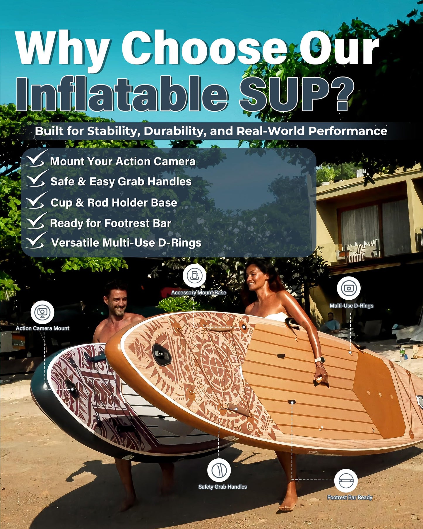 TIGERXBANG Inflatable Stand Up Paddle Board, 11'6" x 35" x 6", Tribal Joy Design, SUP for 3 People, Ideal for Leisure, Touring & Adventure